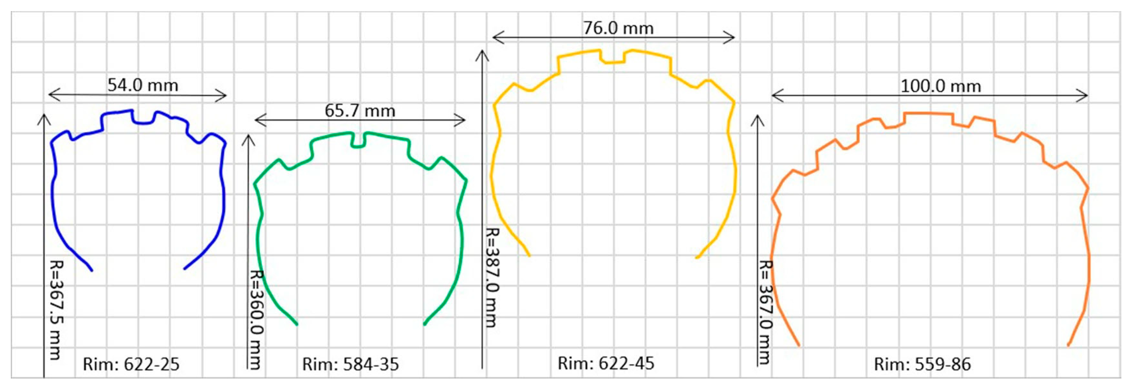 Applsci 10 03156 g004 550