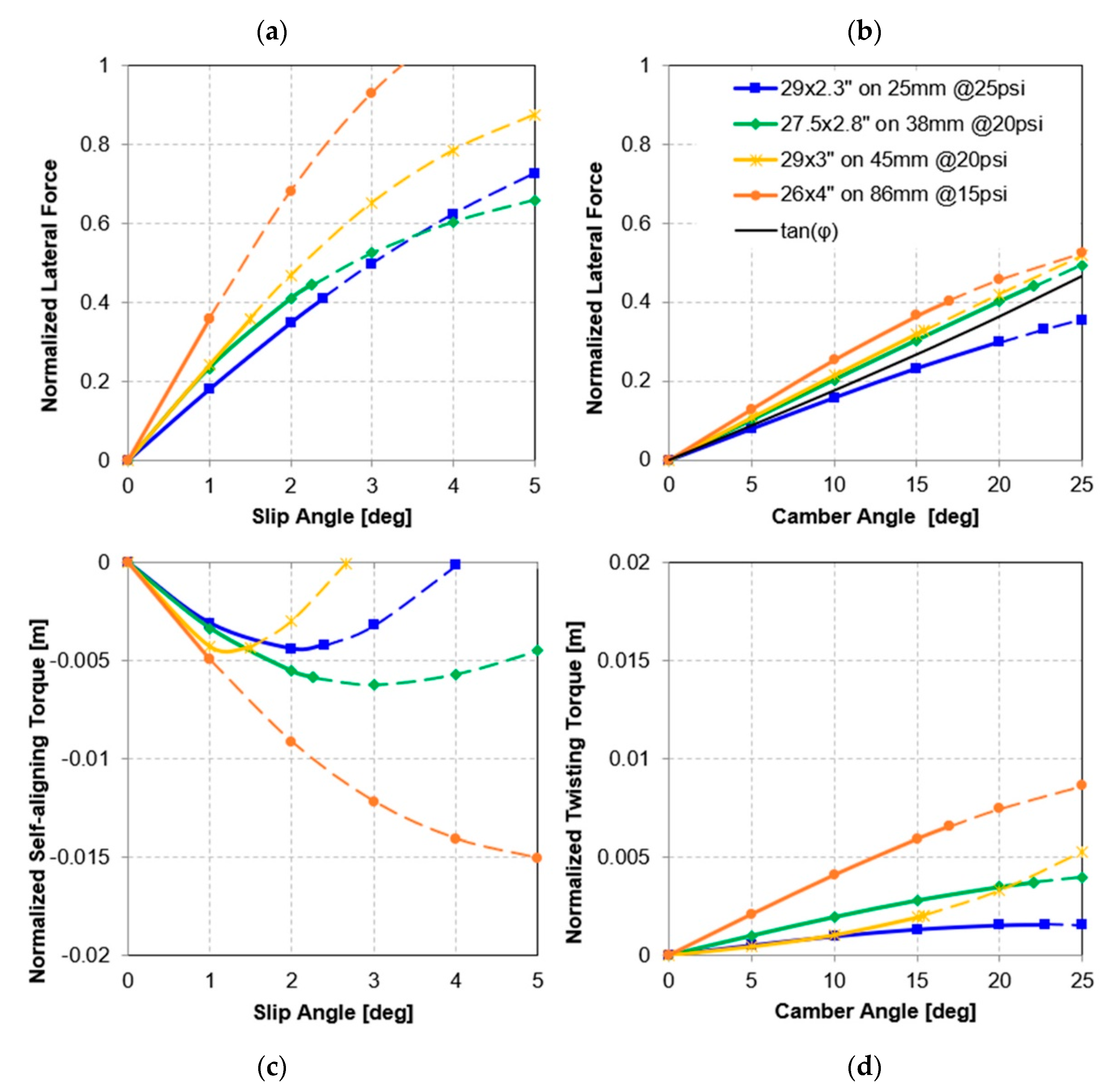 Applsci 10 03156 g006 550