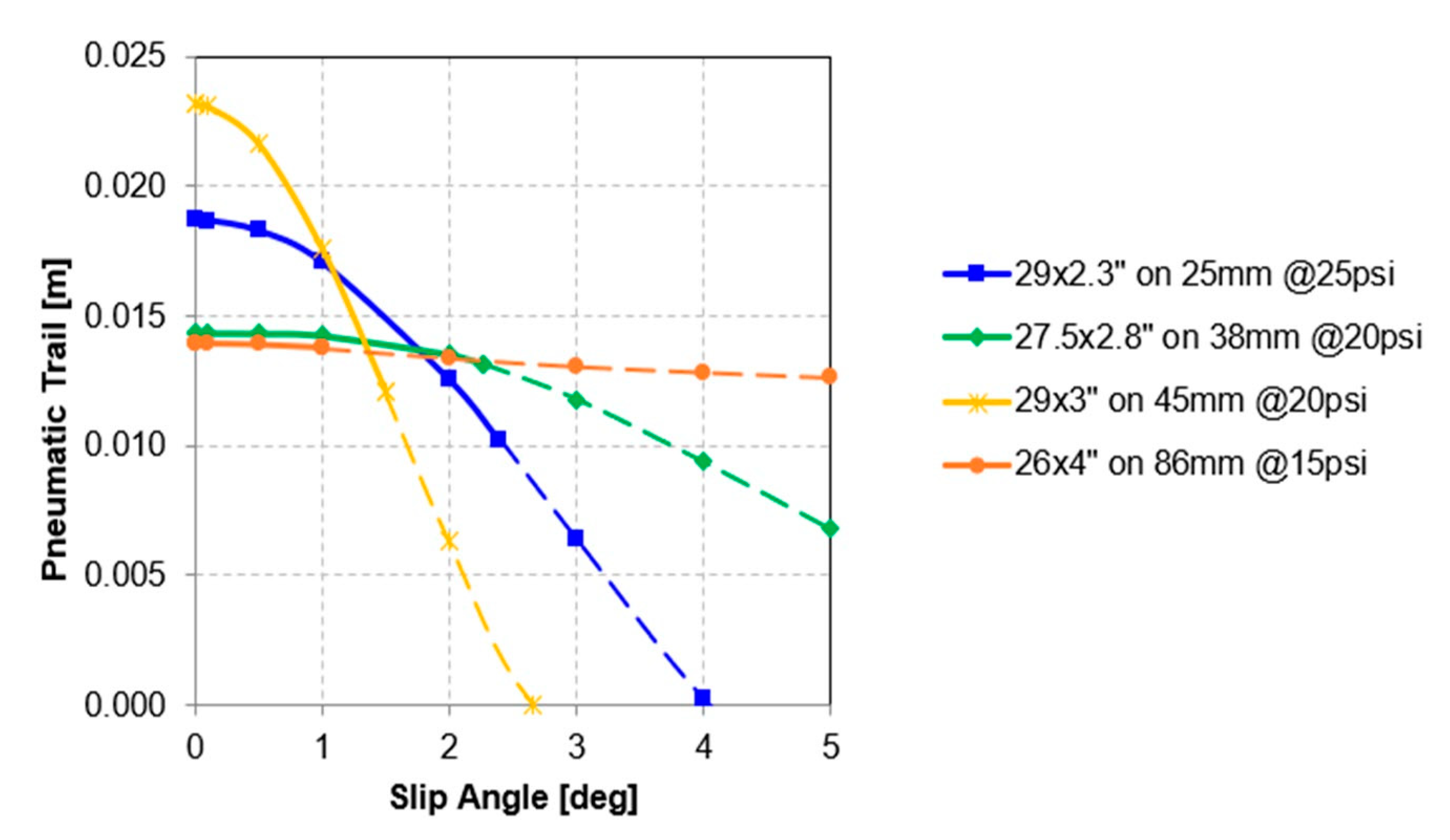 Applsci 10 03156 g007 550