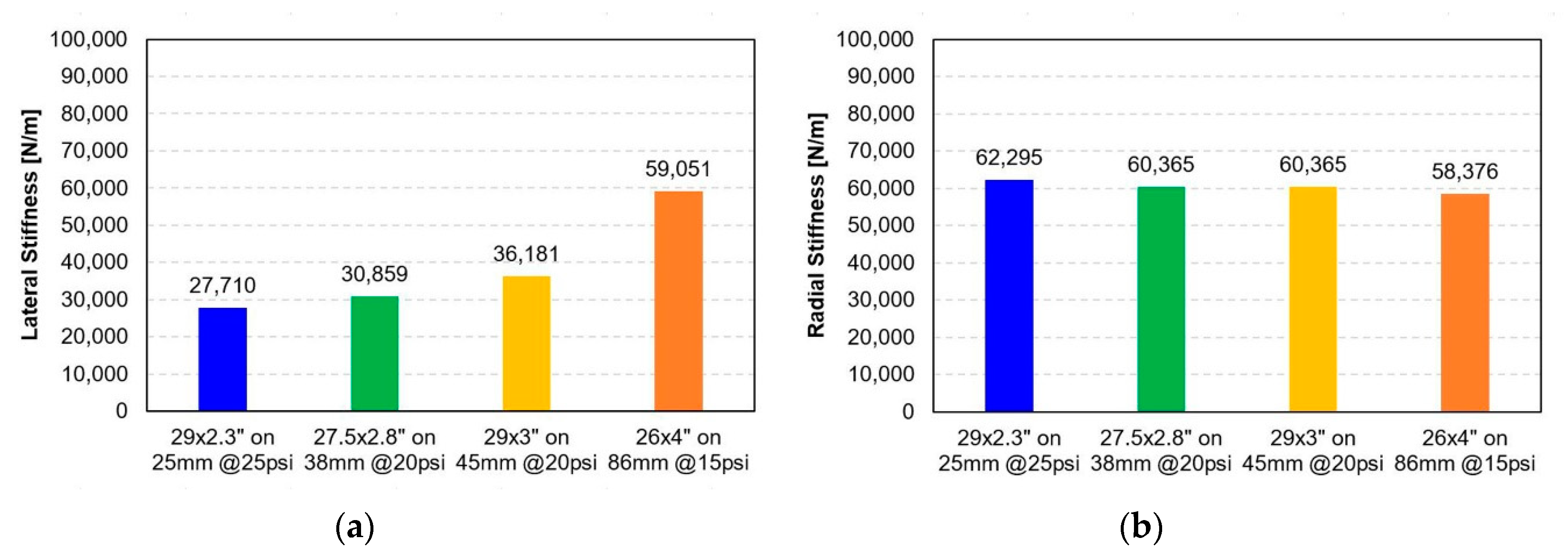Applsci 10 03156 g008 550