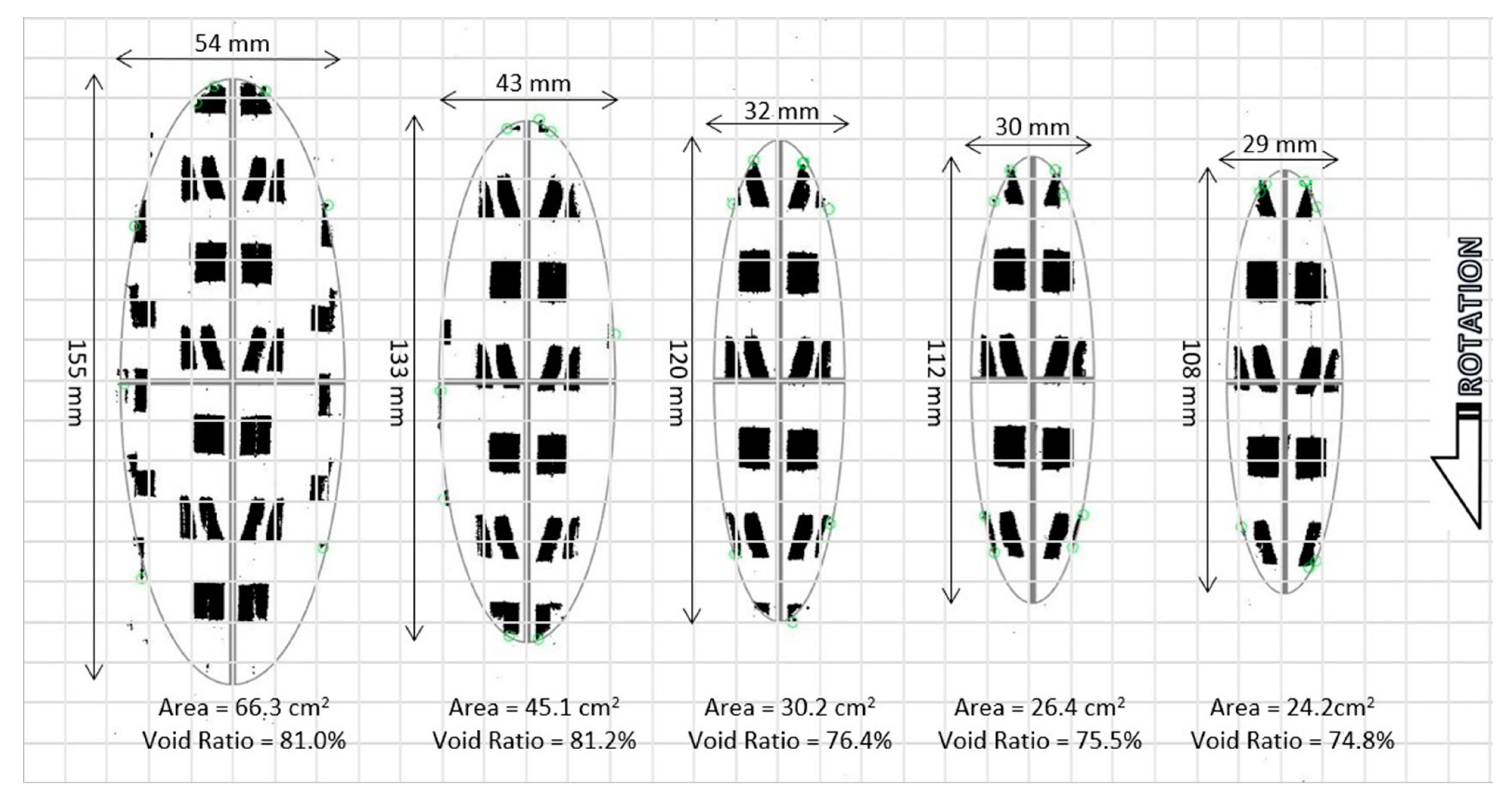 Applsci 10 03156 g015 550