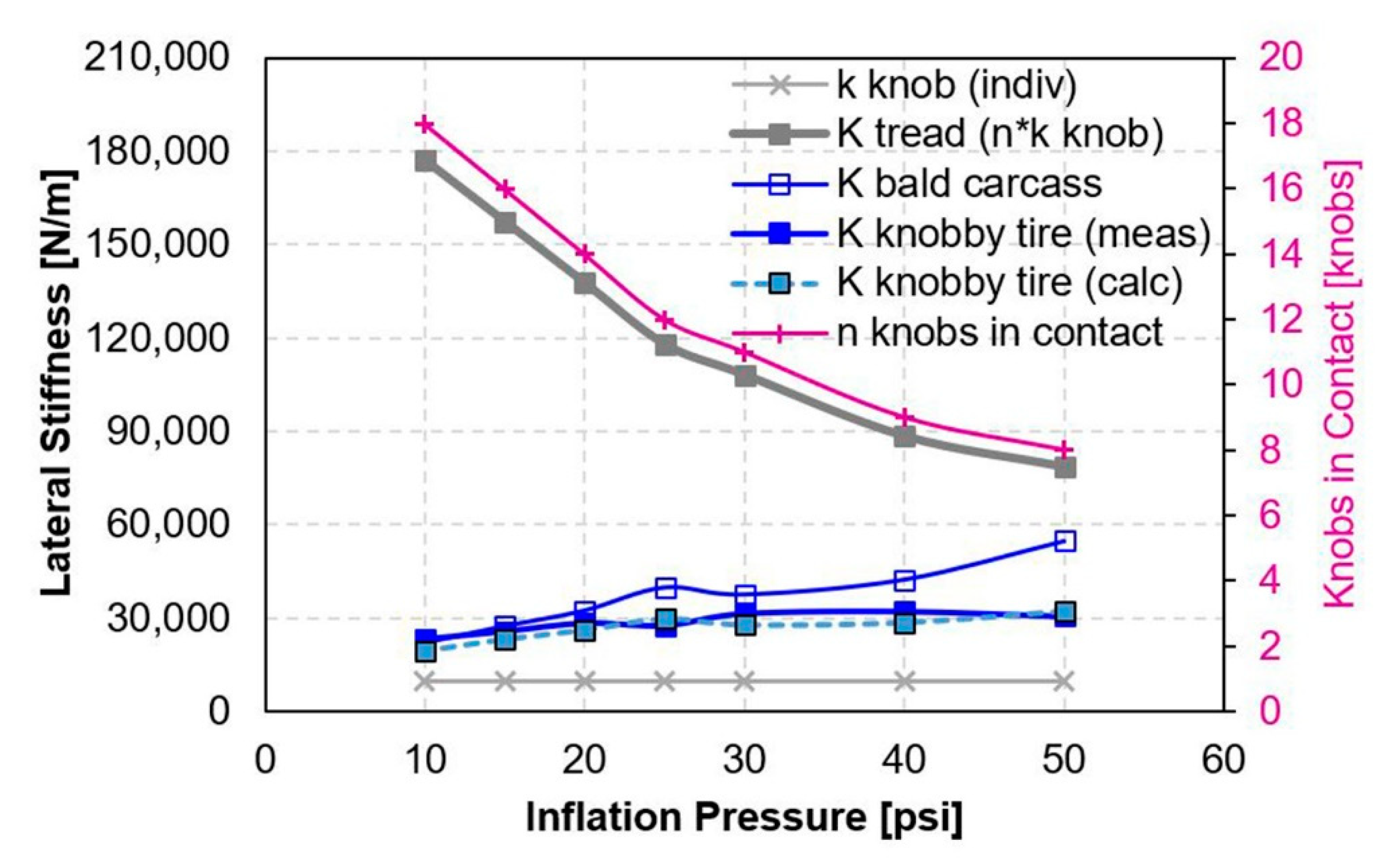 Applsci 10 03156 g018 550