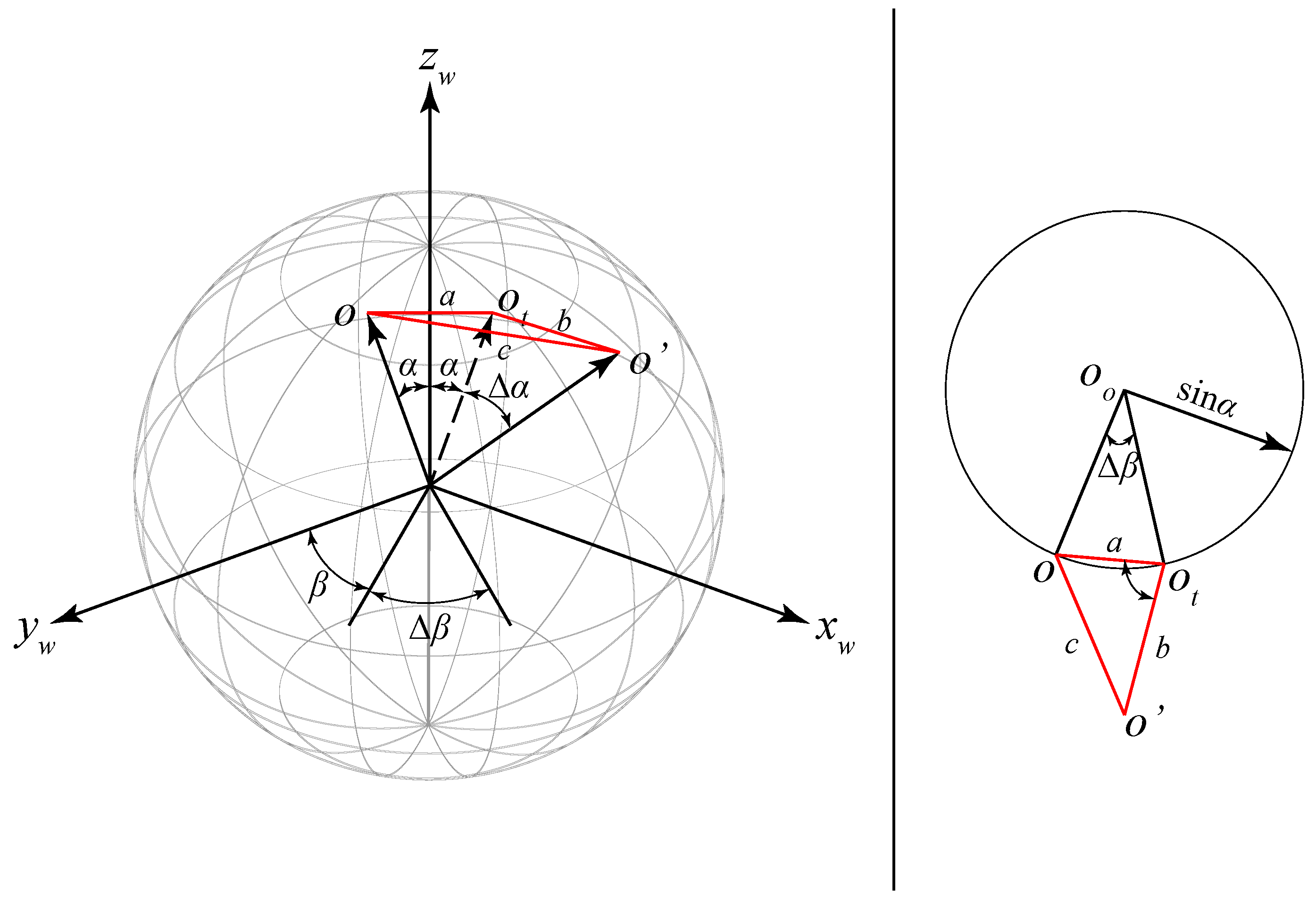Applsci 10 03158 g005