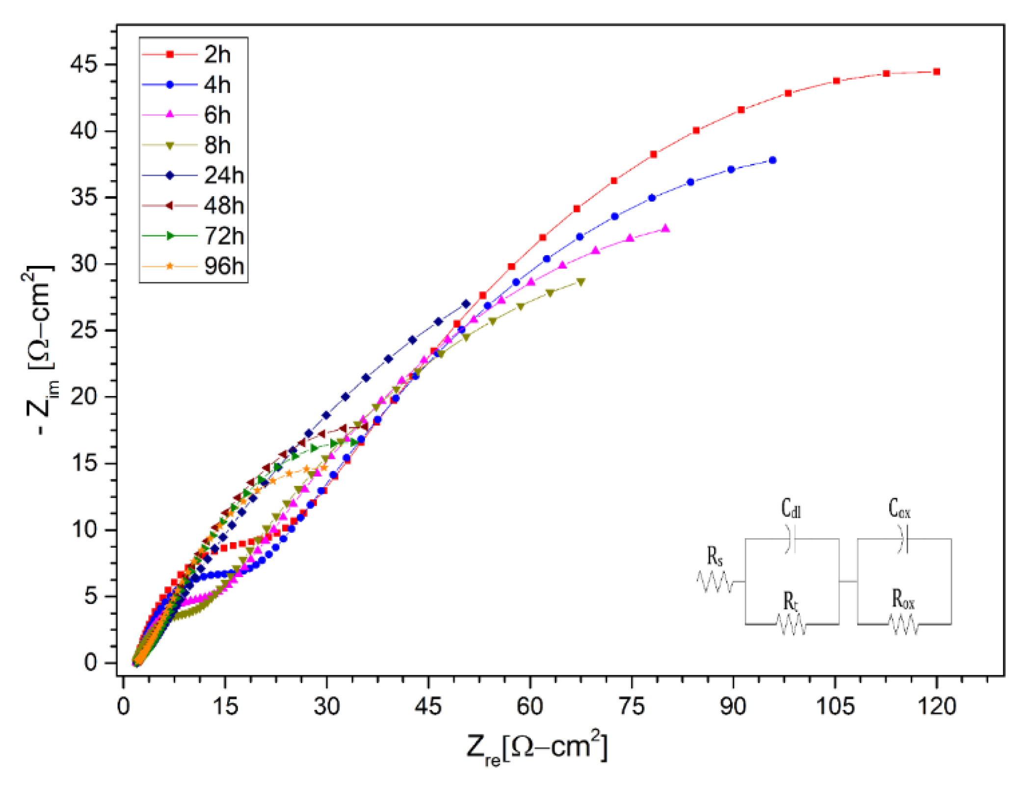 Applsci 10 03160 g009