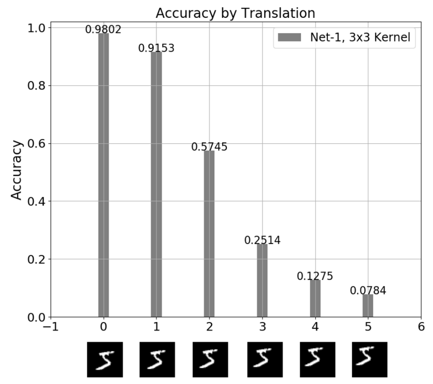 Applsci 10 03161 g005