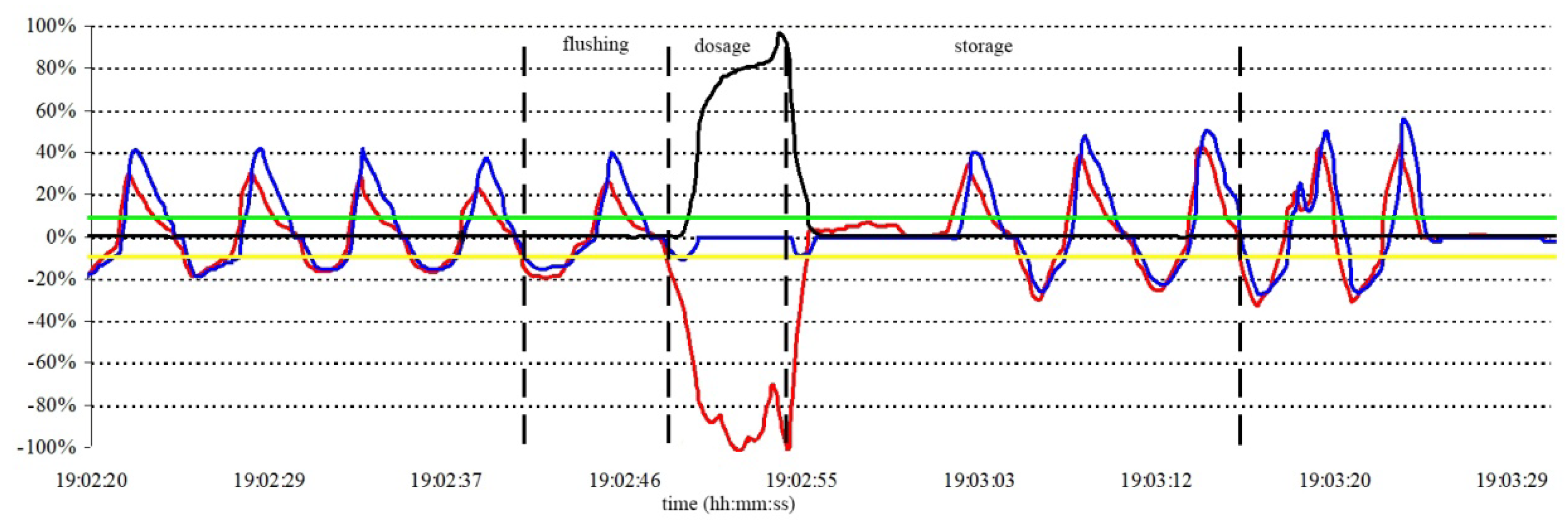 Applsci 10 03163 g004