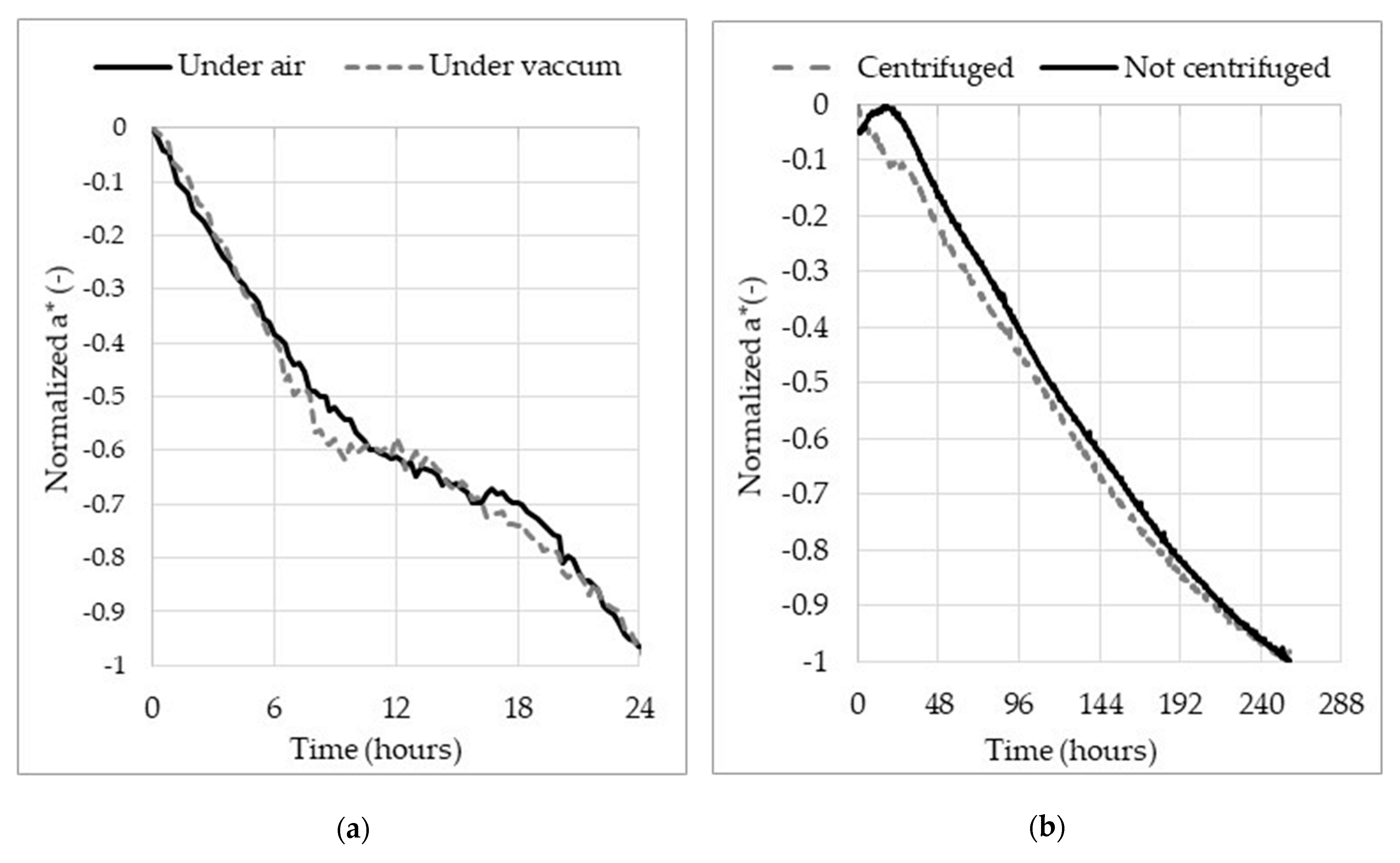 Applsci 10 03164 g003