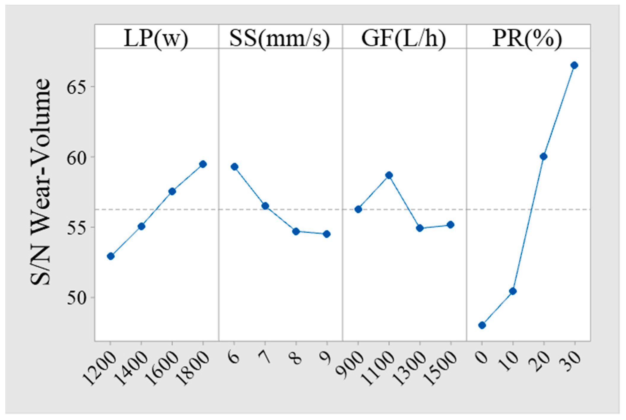 Applsci 10 03167 g004