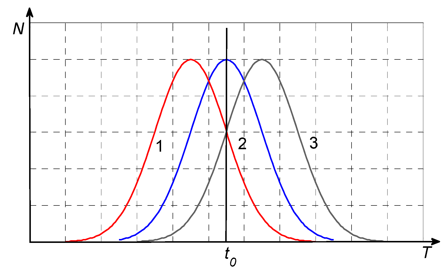 Applsci 10 03168 g002