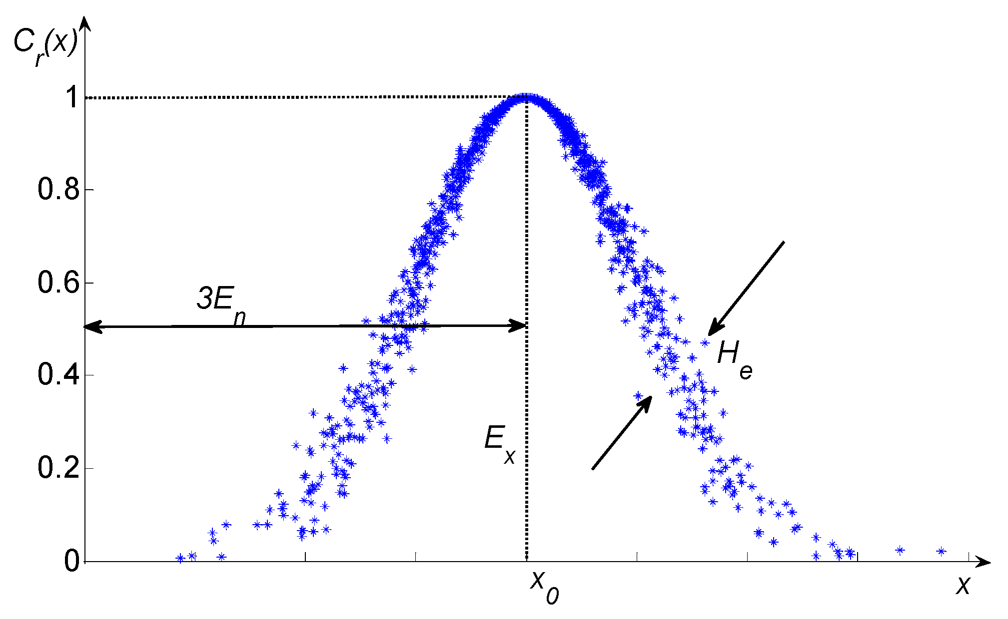 applied network analysis definition applied network analysis definition