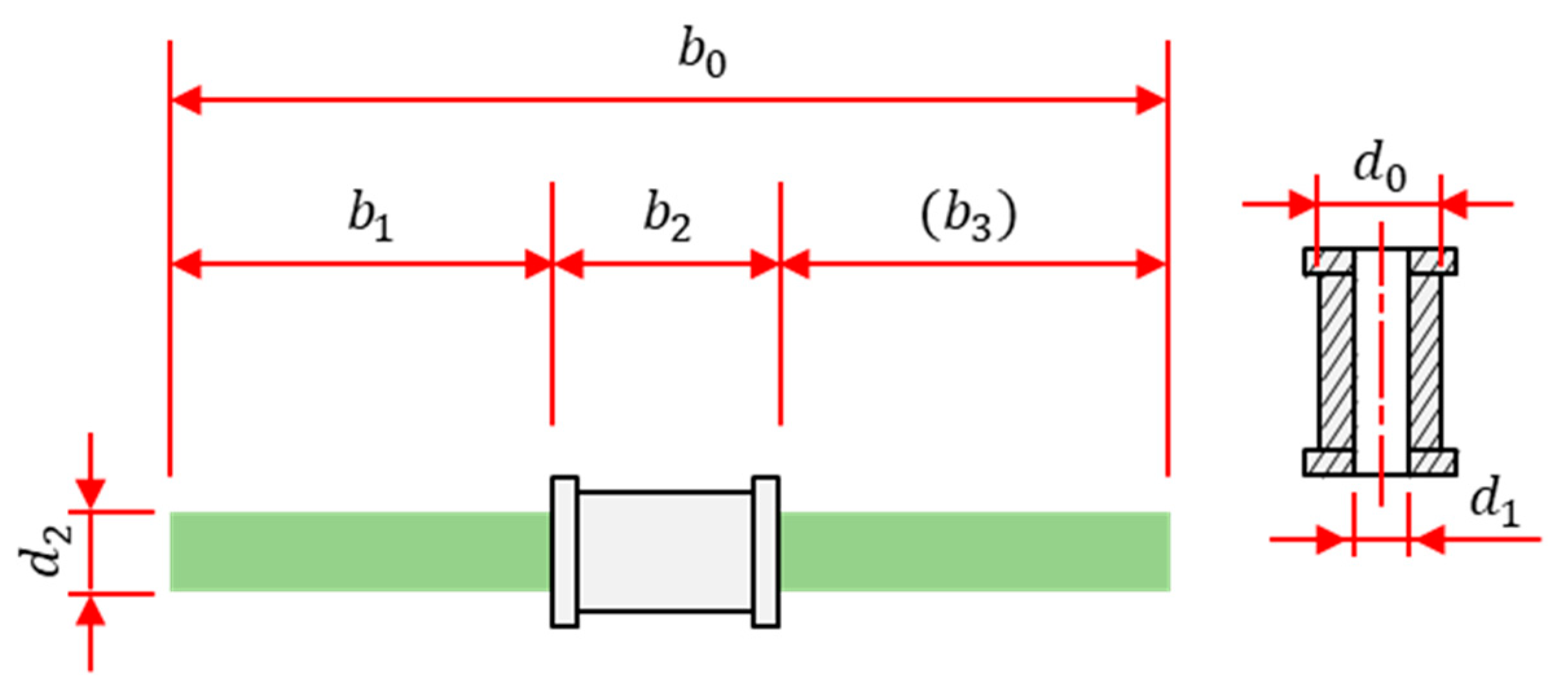Applsci 10 03169 g009