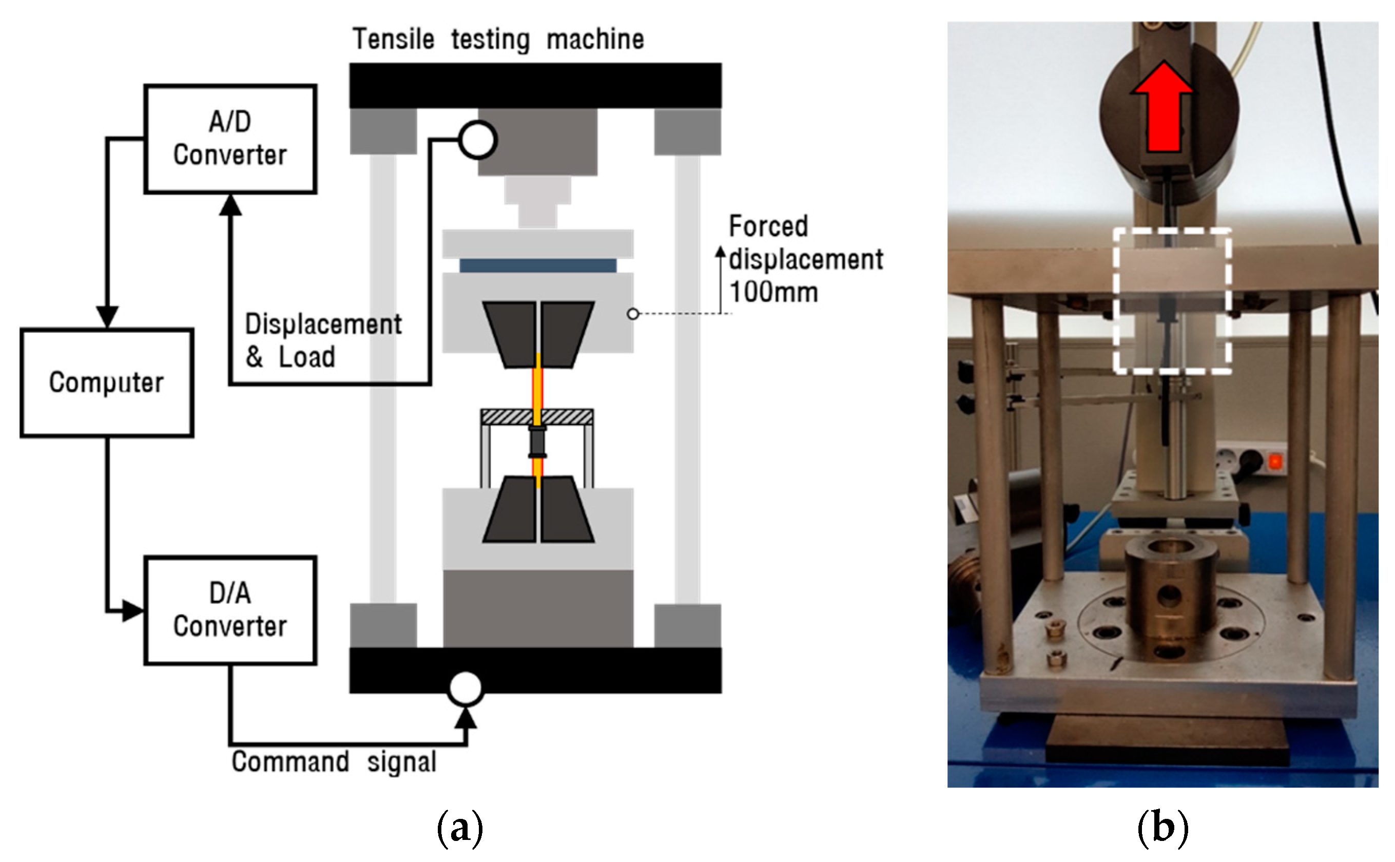 Applsci 10 03169 g010