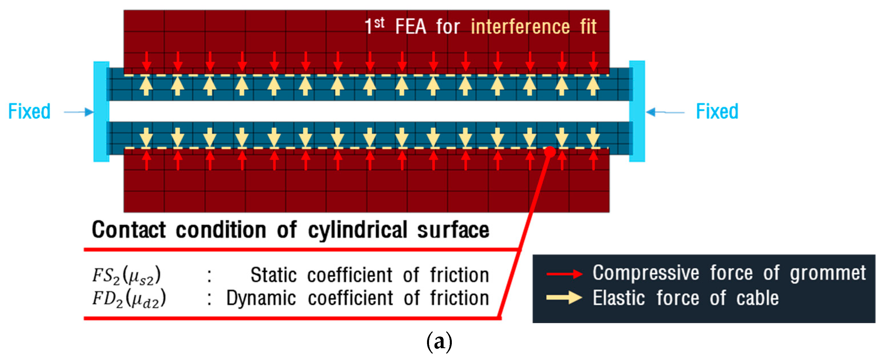 Applsci 10 03169 g012a