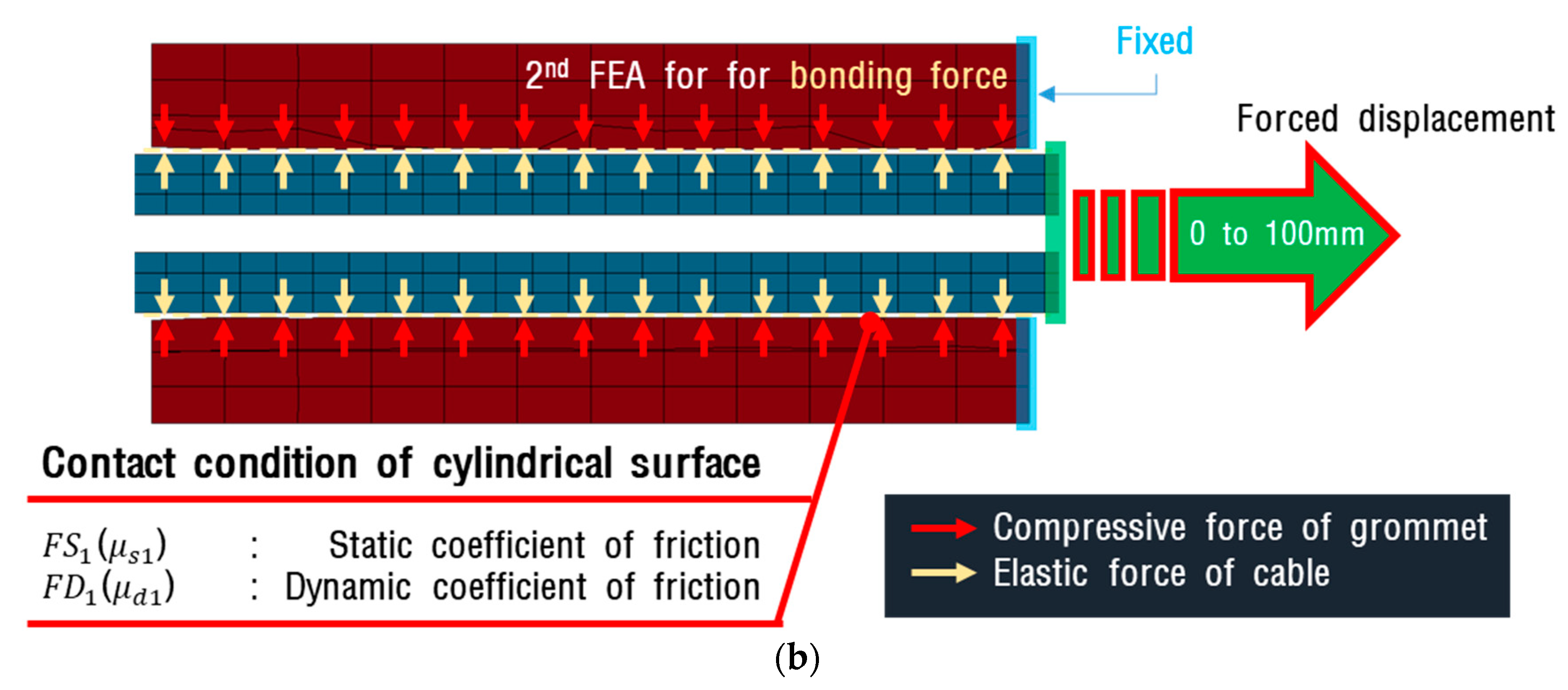 Applsci 10 03169 g012b