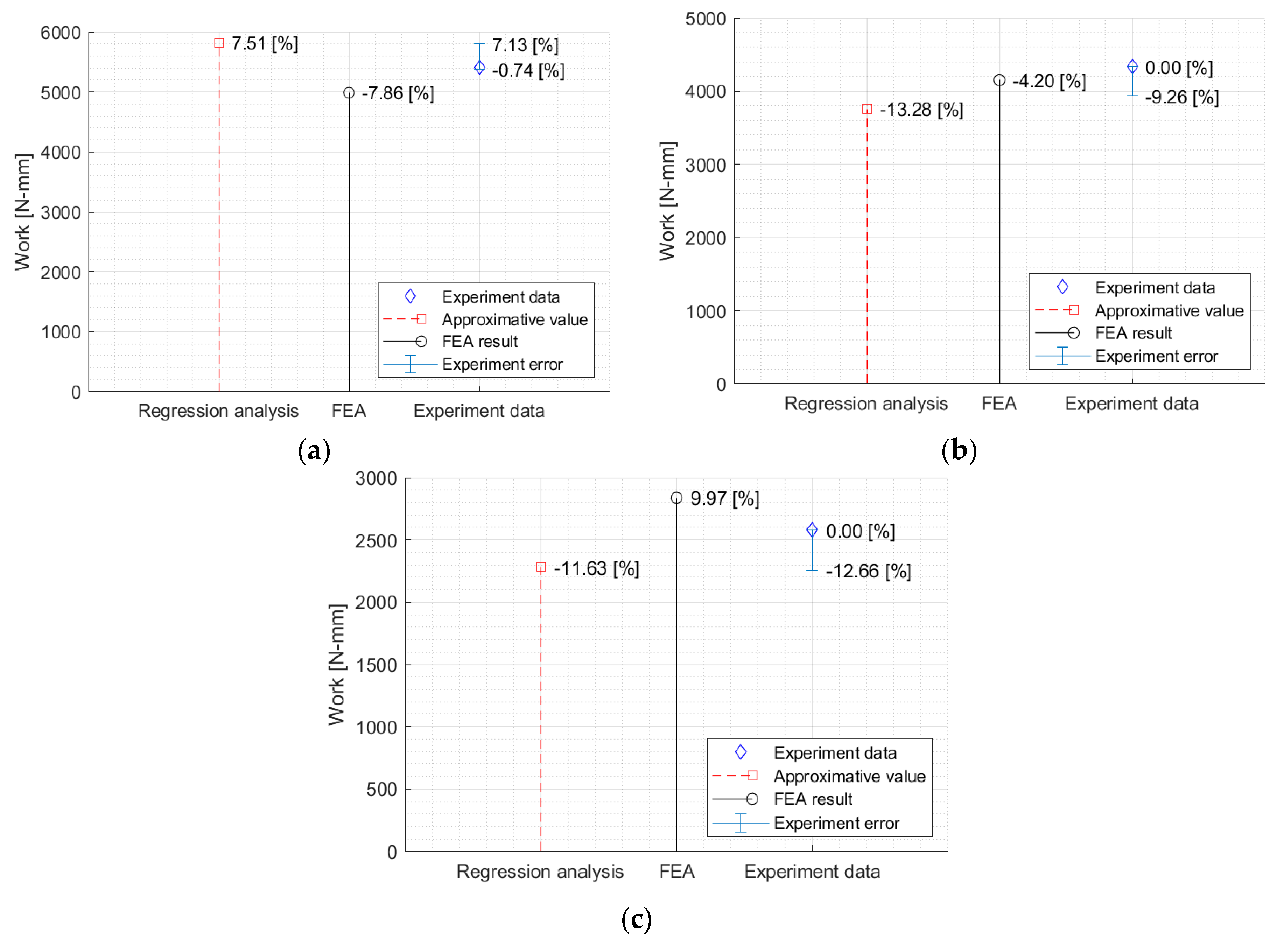 Applsci 10 03169 g016