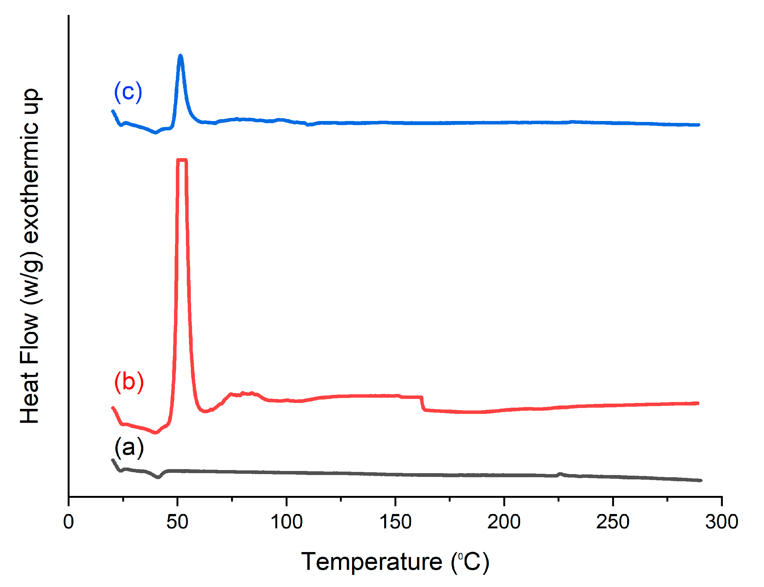 Applsci 10 03171 g006