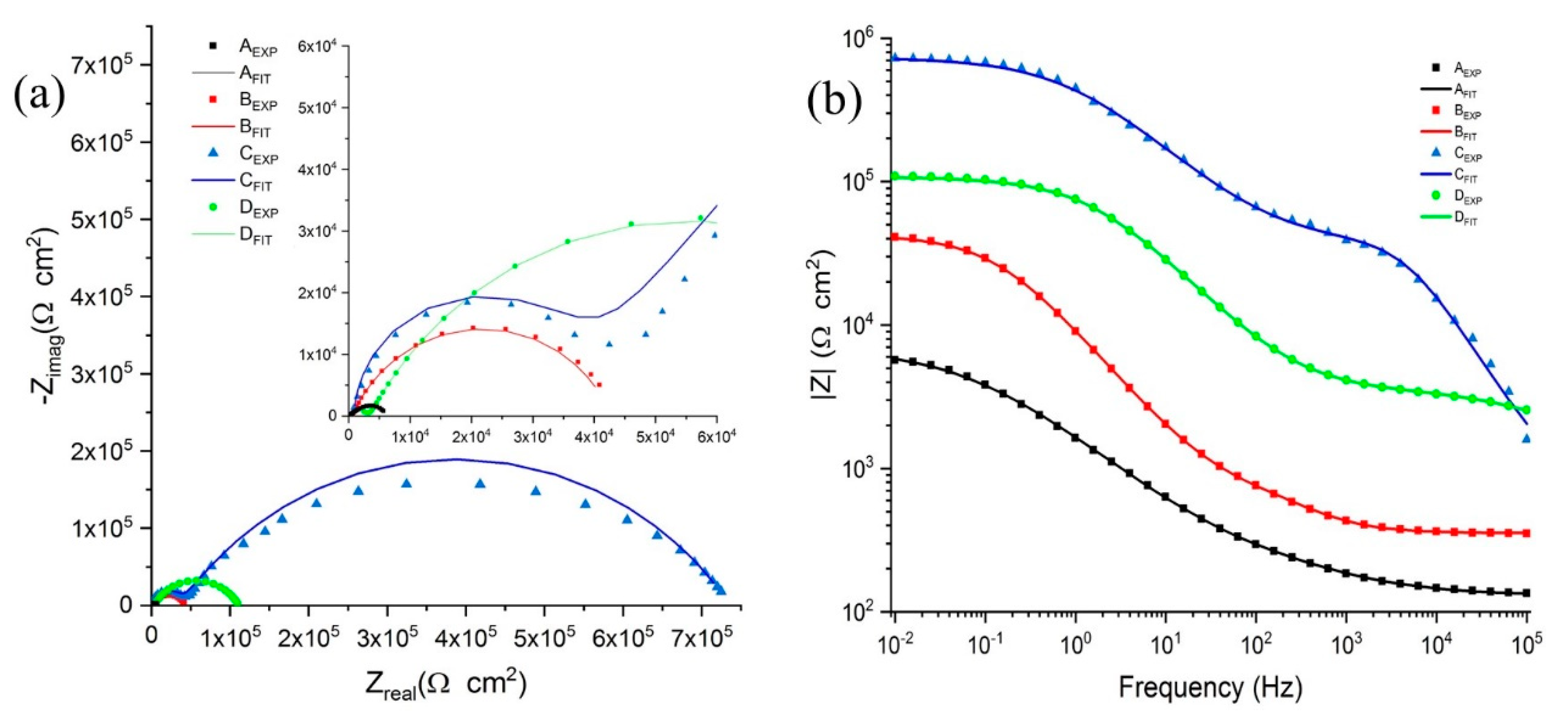 Applsci 10 03171 g008