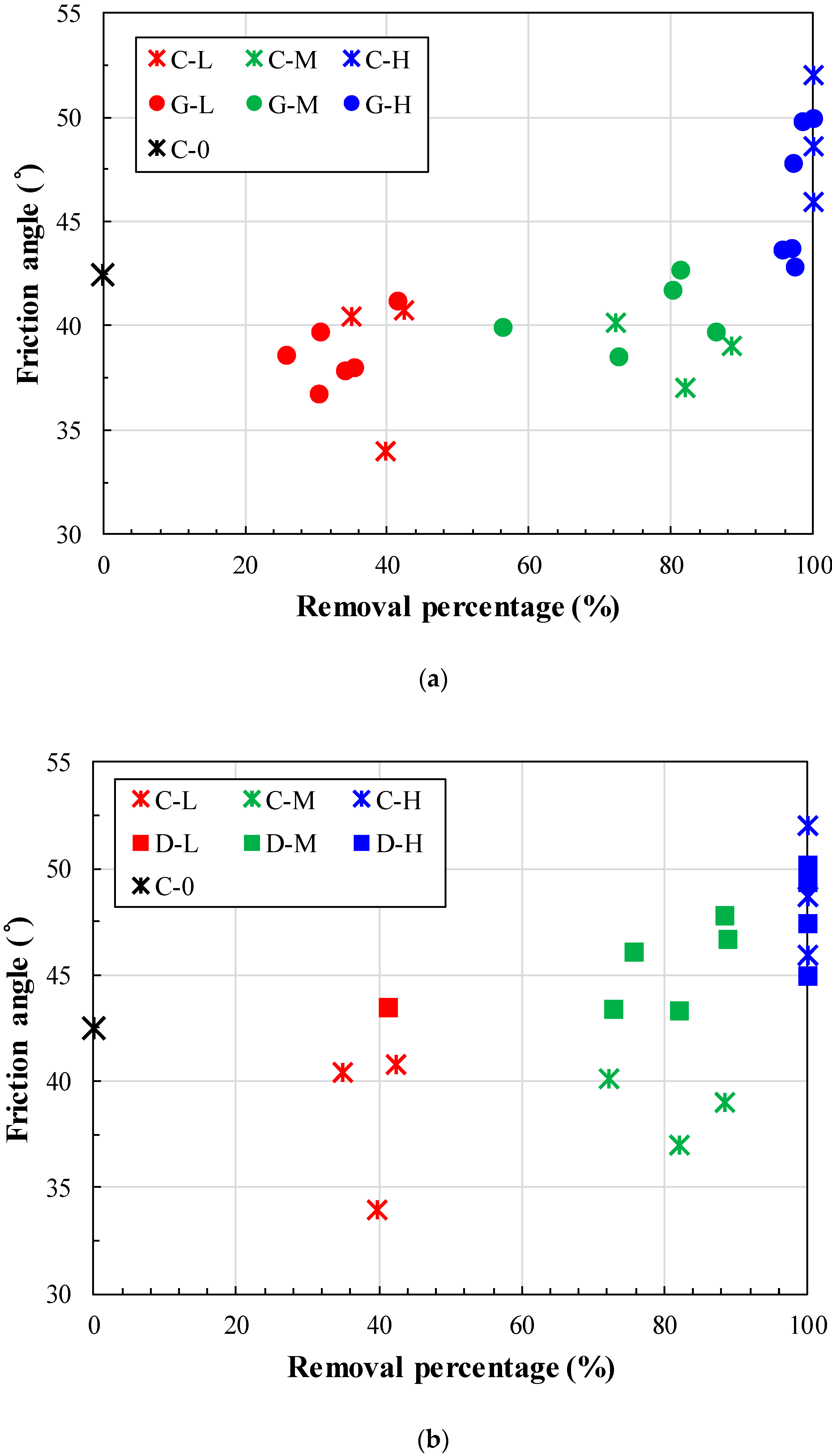 Applsci 10 03174 g004 Applsci 10 03174 g004