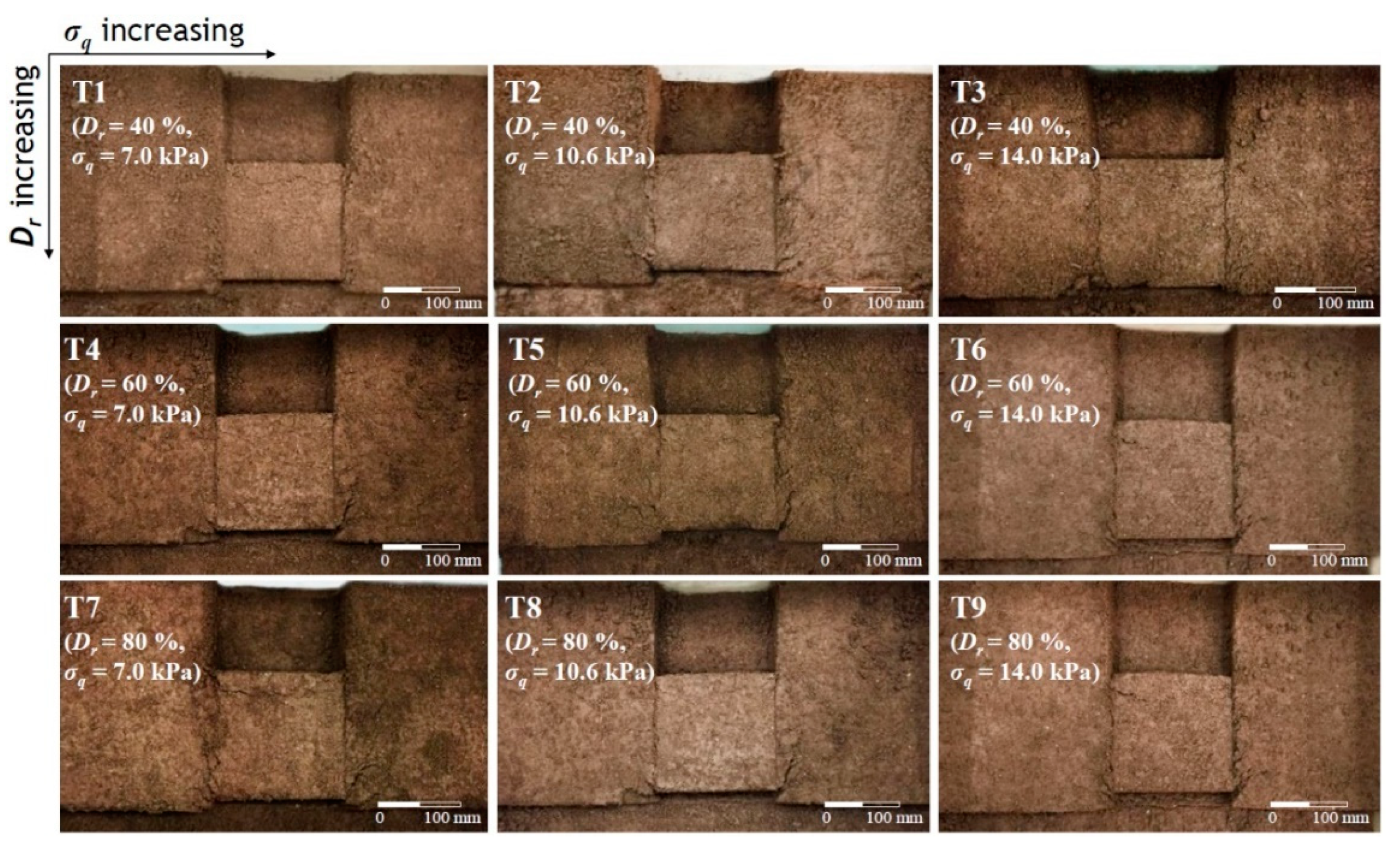 Applsci 10 03175 g007