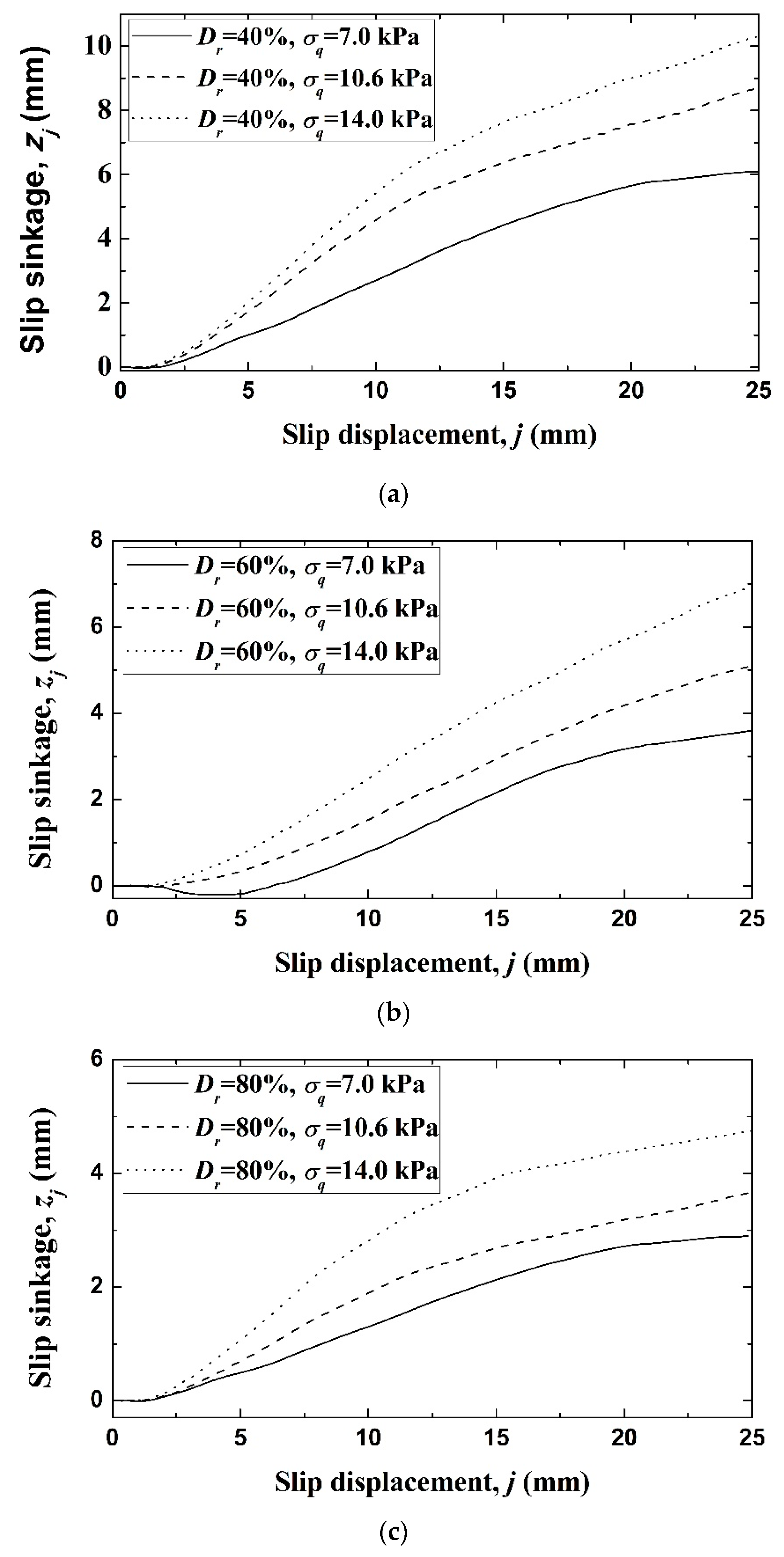 Applsci 10 03175 g009