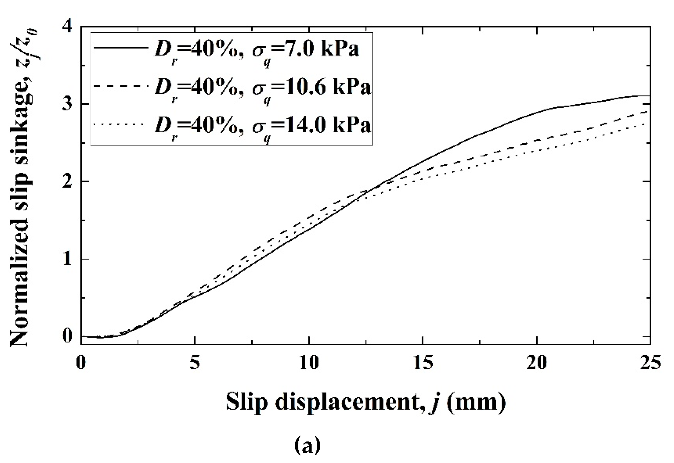Applsci 10 03175 g010a