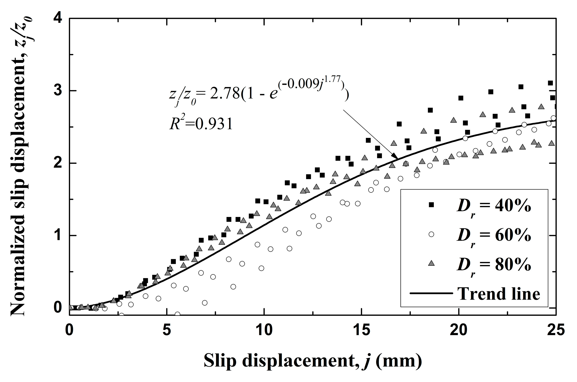 Applsci 10 03175 g011