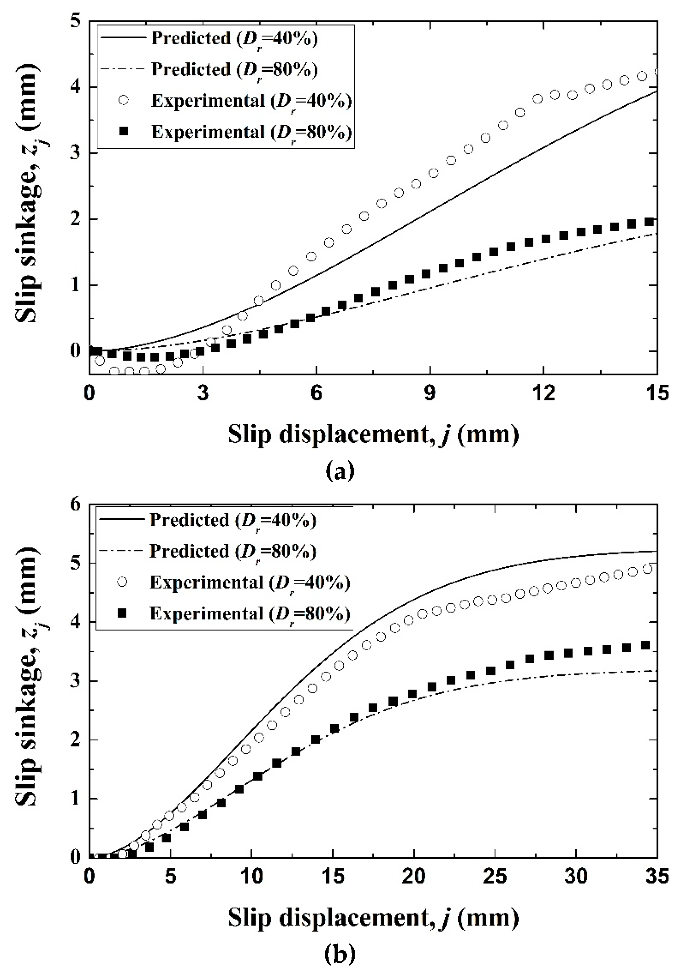 Applsci 10 03175 g013