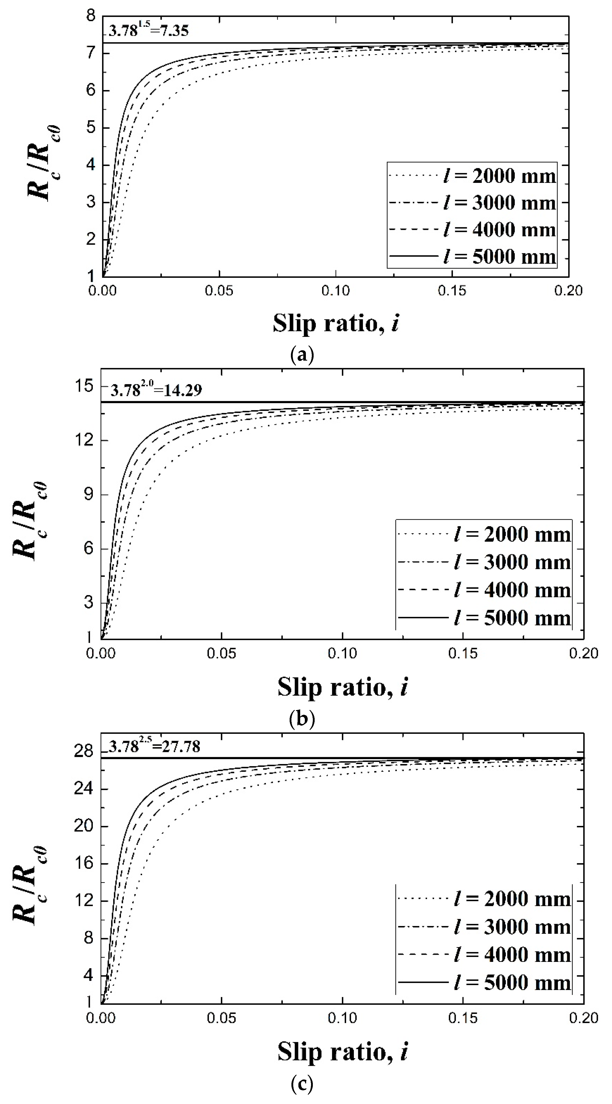 Applsci 10 03175 g014a