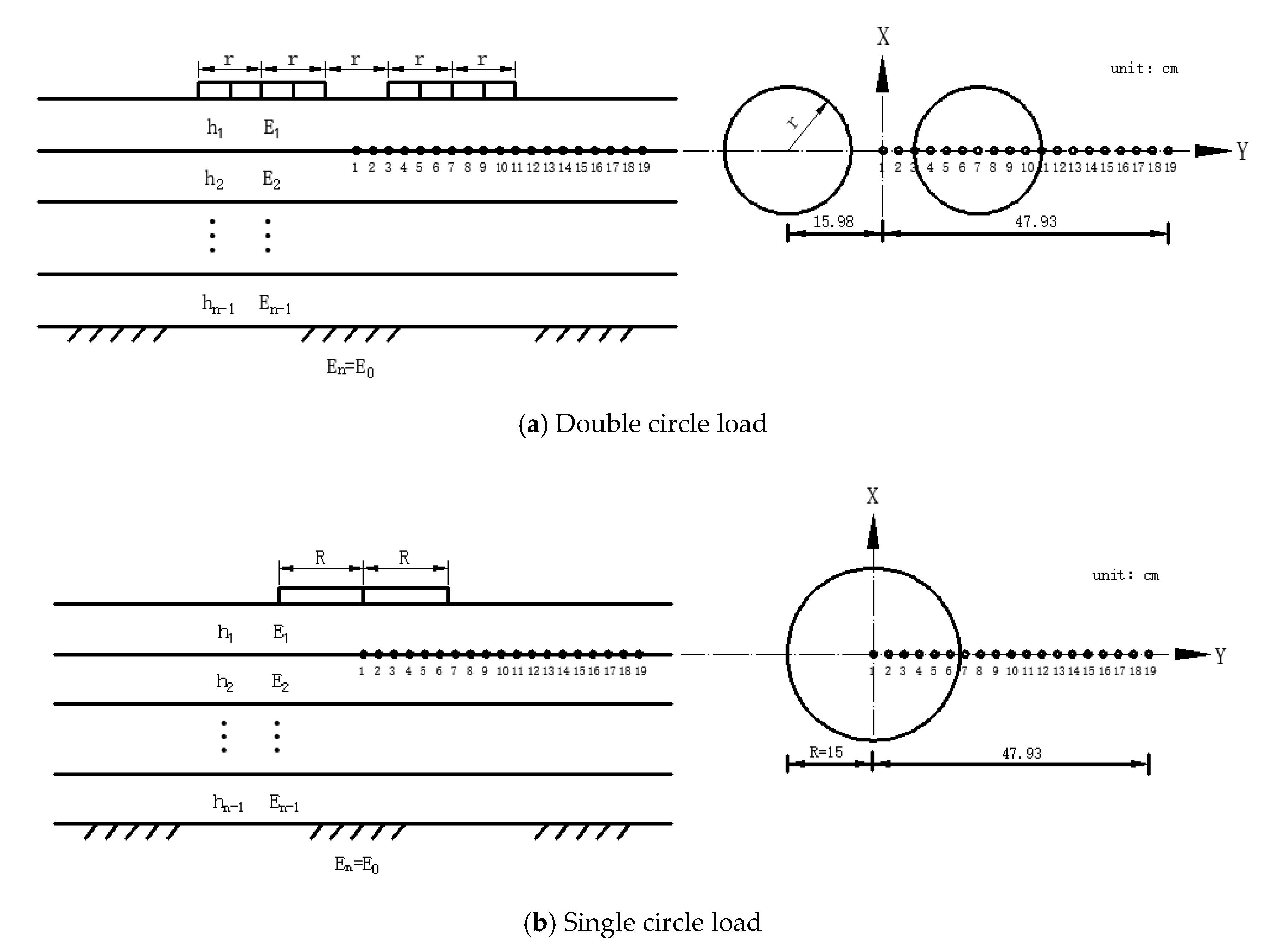 Applsci 10 03178 g001