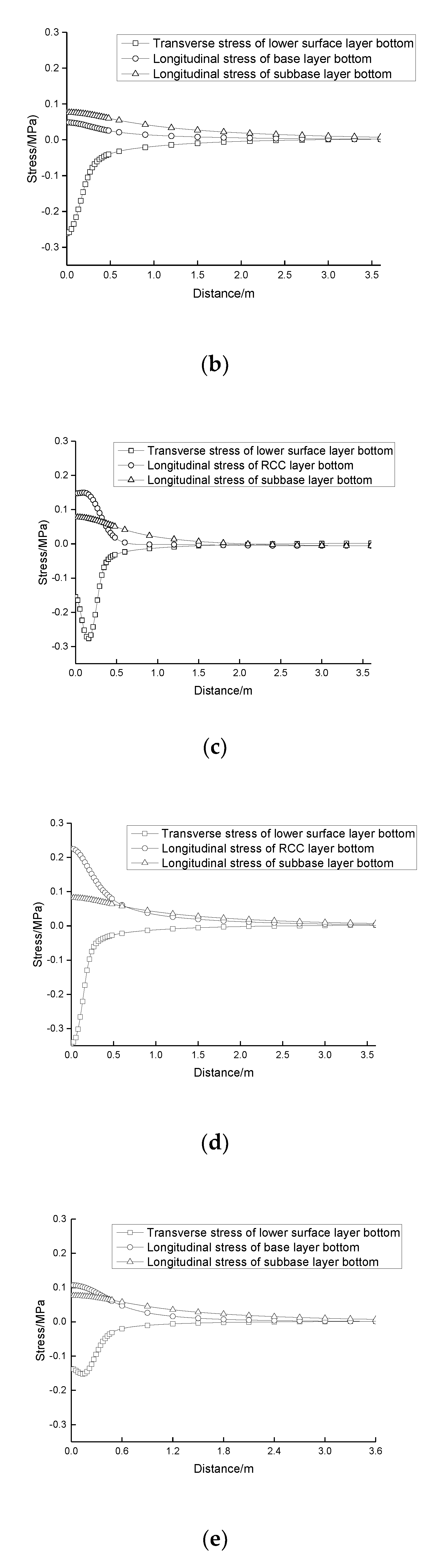 Applsci 10 03178 g003b