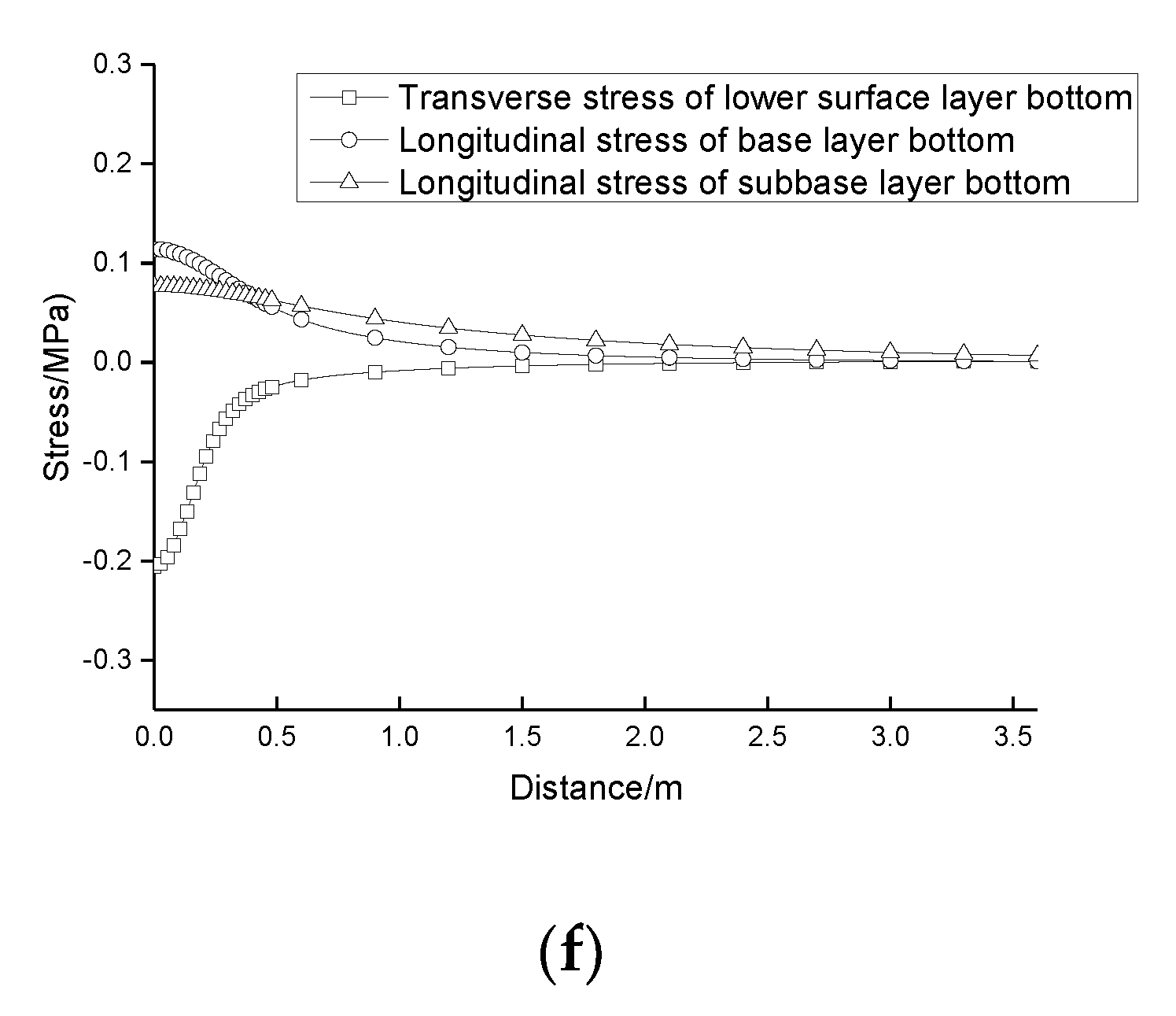 Applsci 10 03178 g003c
