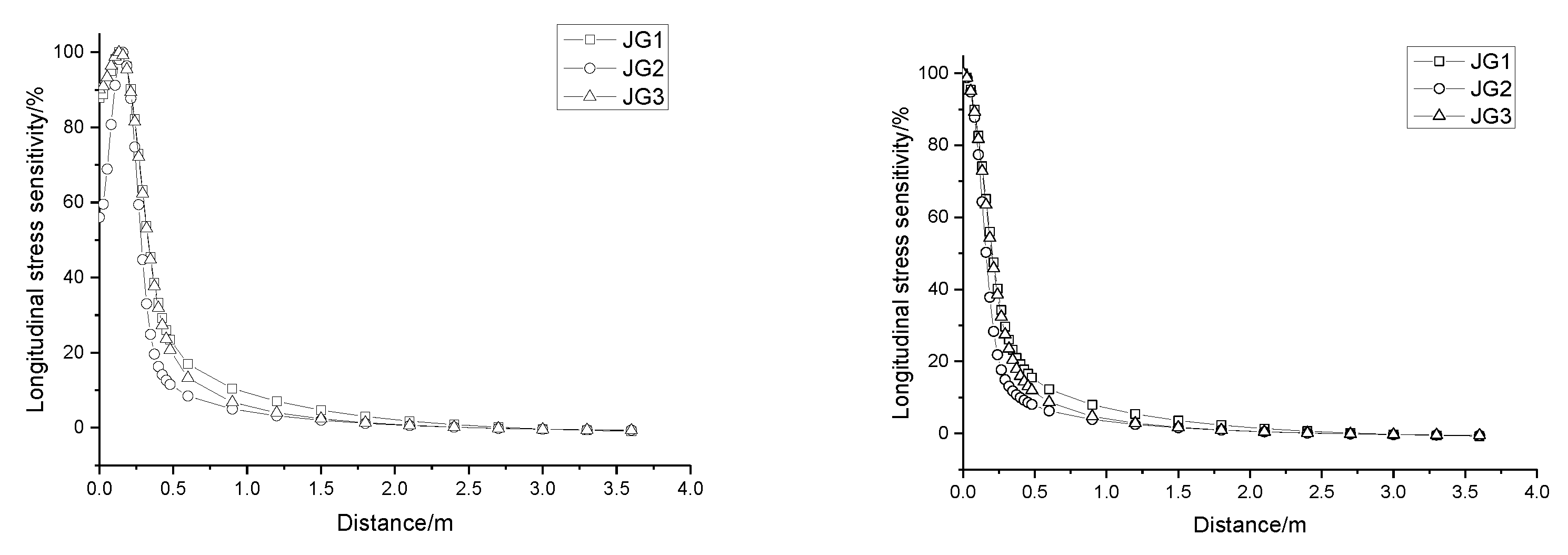Applsci 10 03178 g005