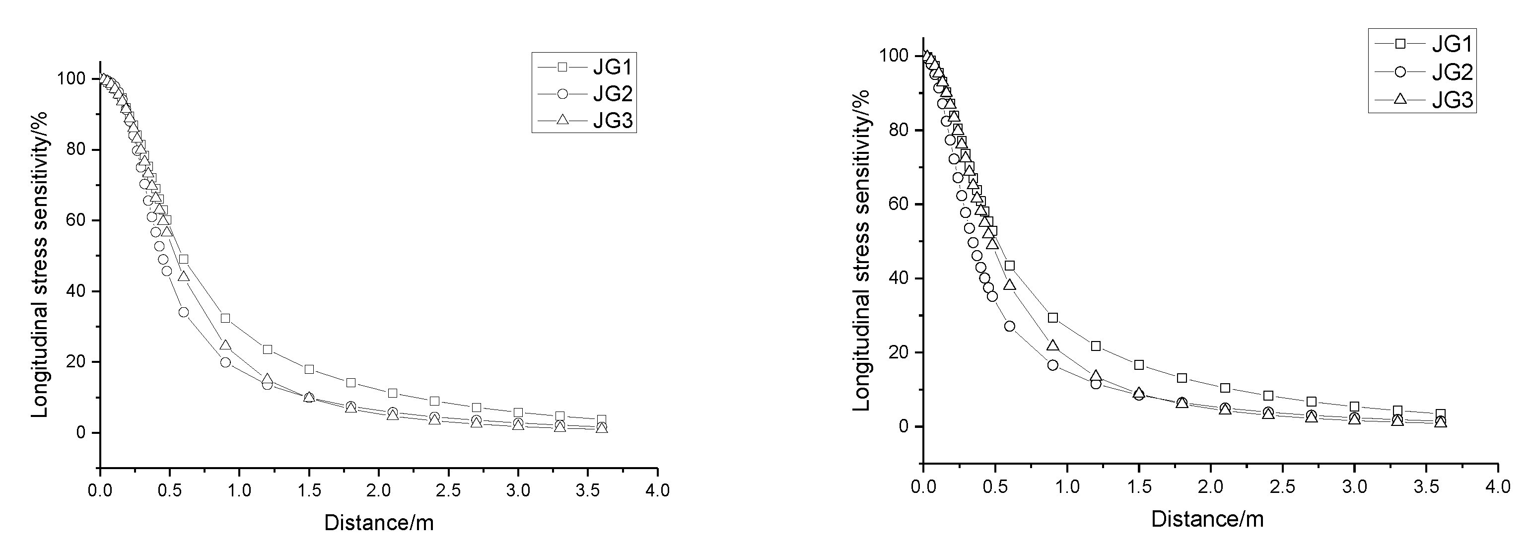 Applsci 10 03178 g006
