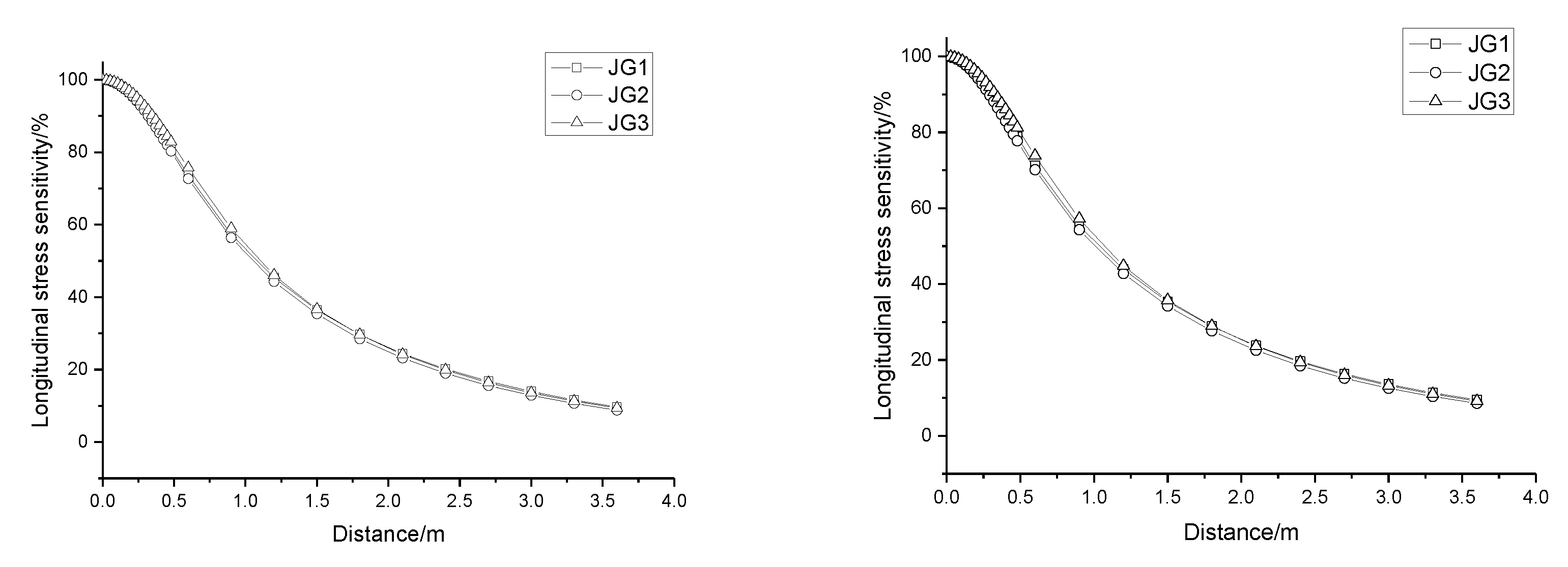 Applsci 10 03178 g007