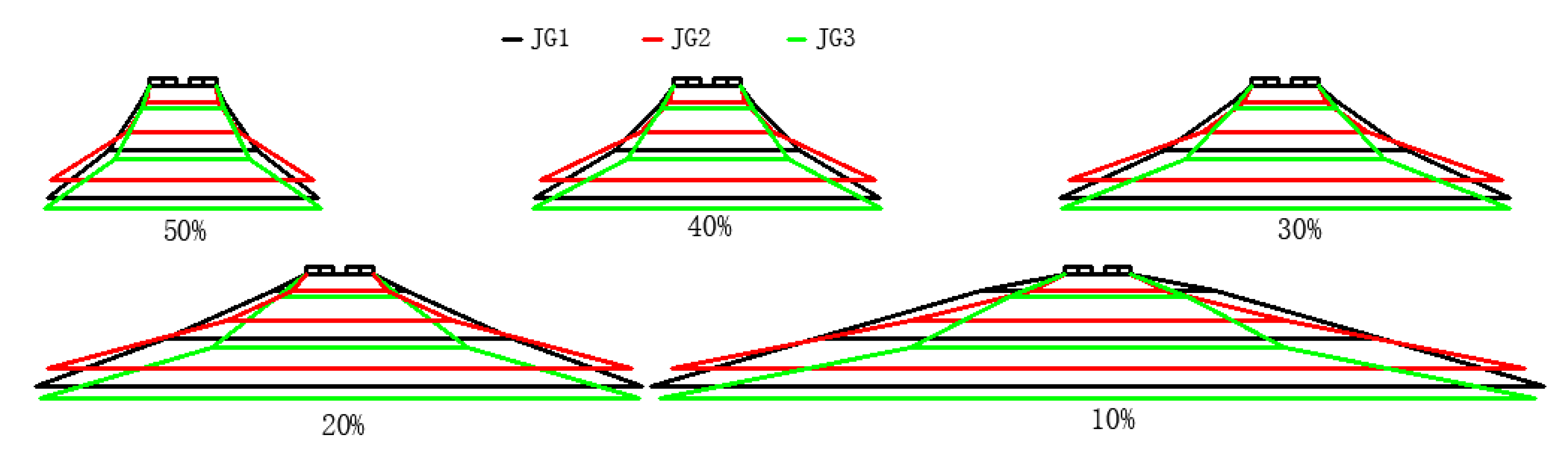 Applsci 10 03178 g008