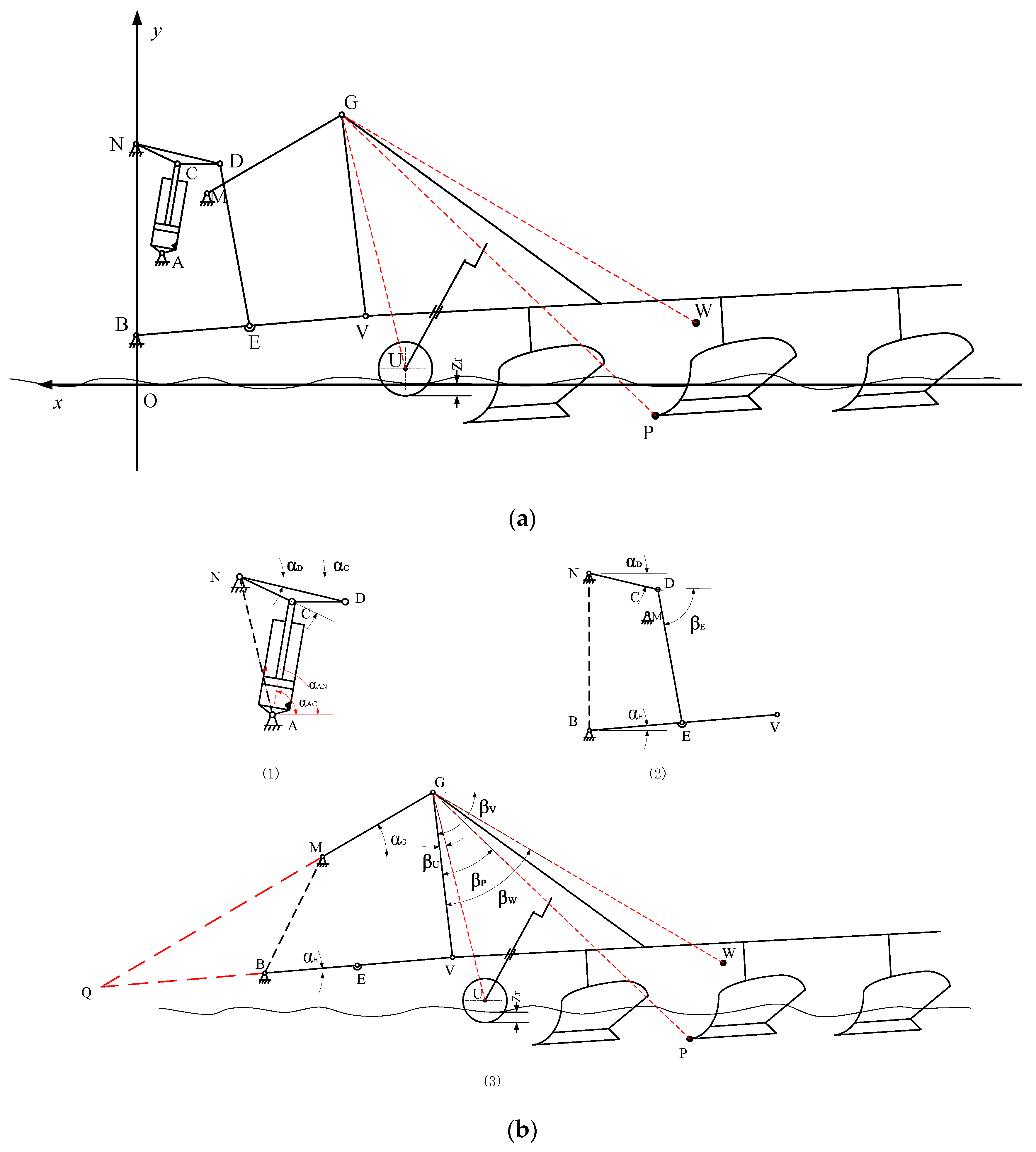 Applsci 10 03179 g001 Applsci 10 03179 g001
