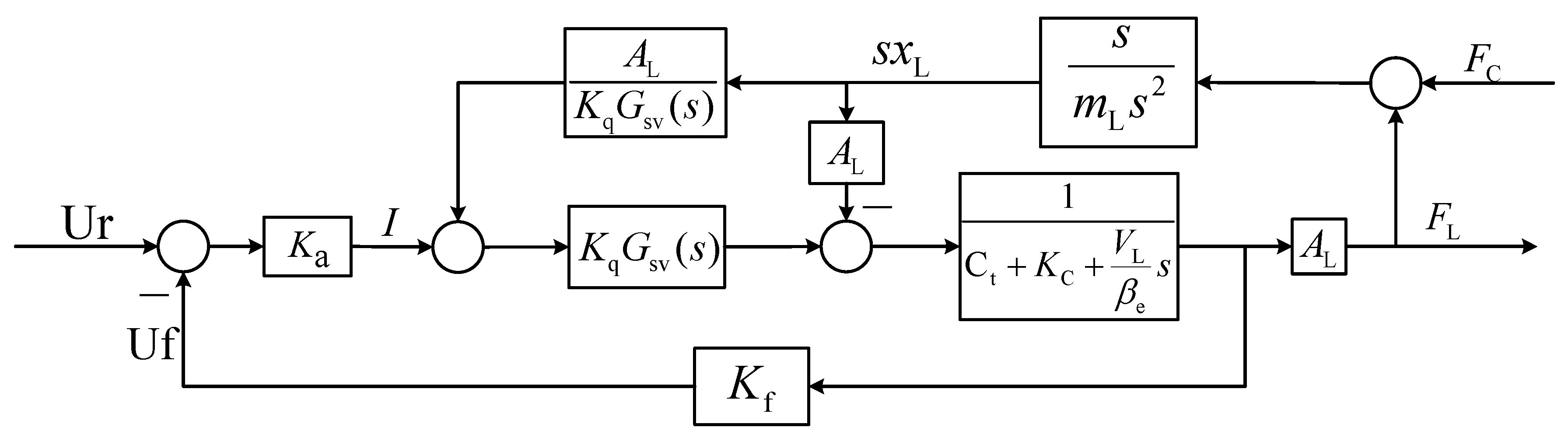 Applsci 10 03179 g004 Applsci 10 03179 g004