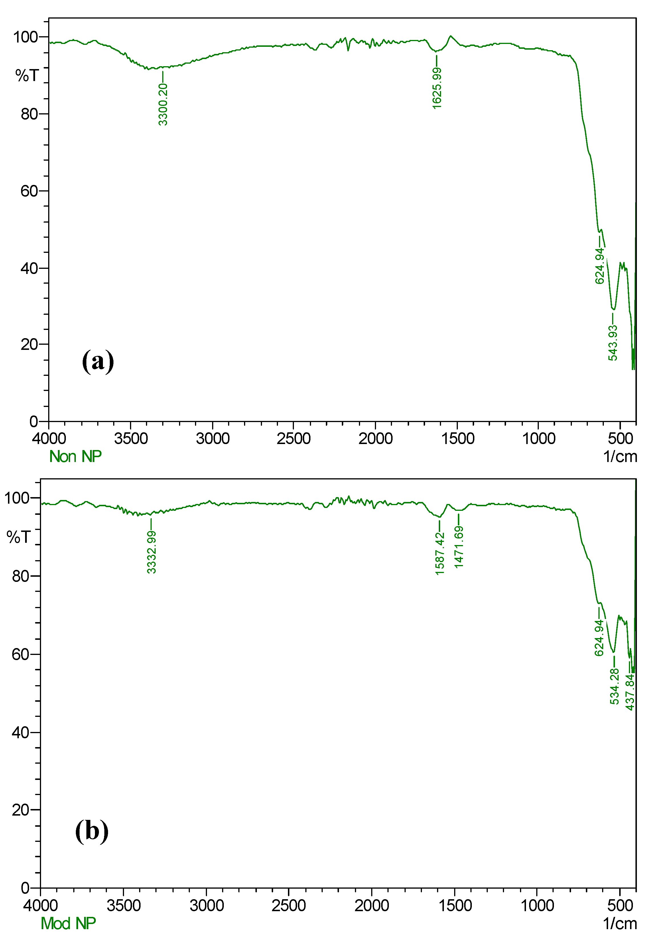 Applsci 10 03181 g001 Applsci 10 03181 g001