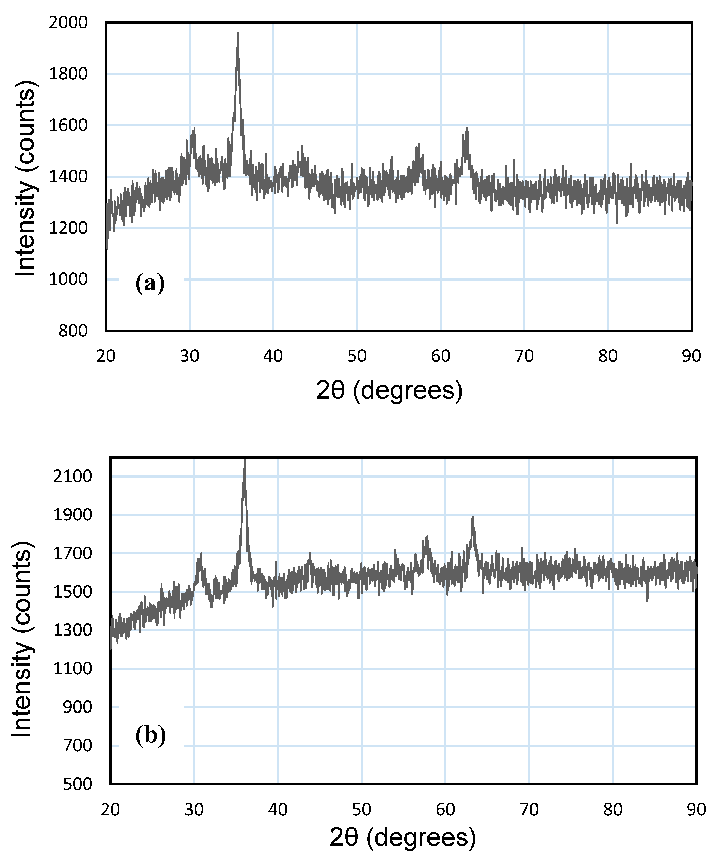 Applsci 10 03181 g002 Applsci 10 03181 g002