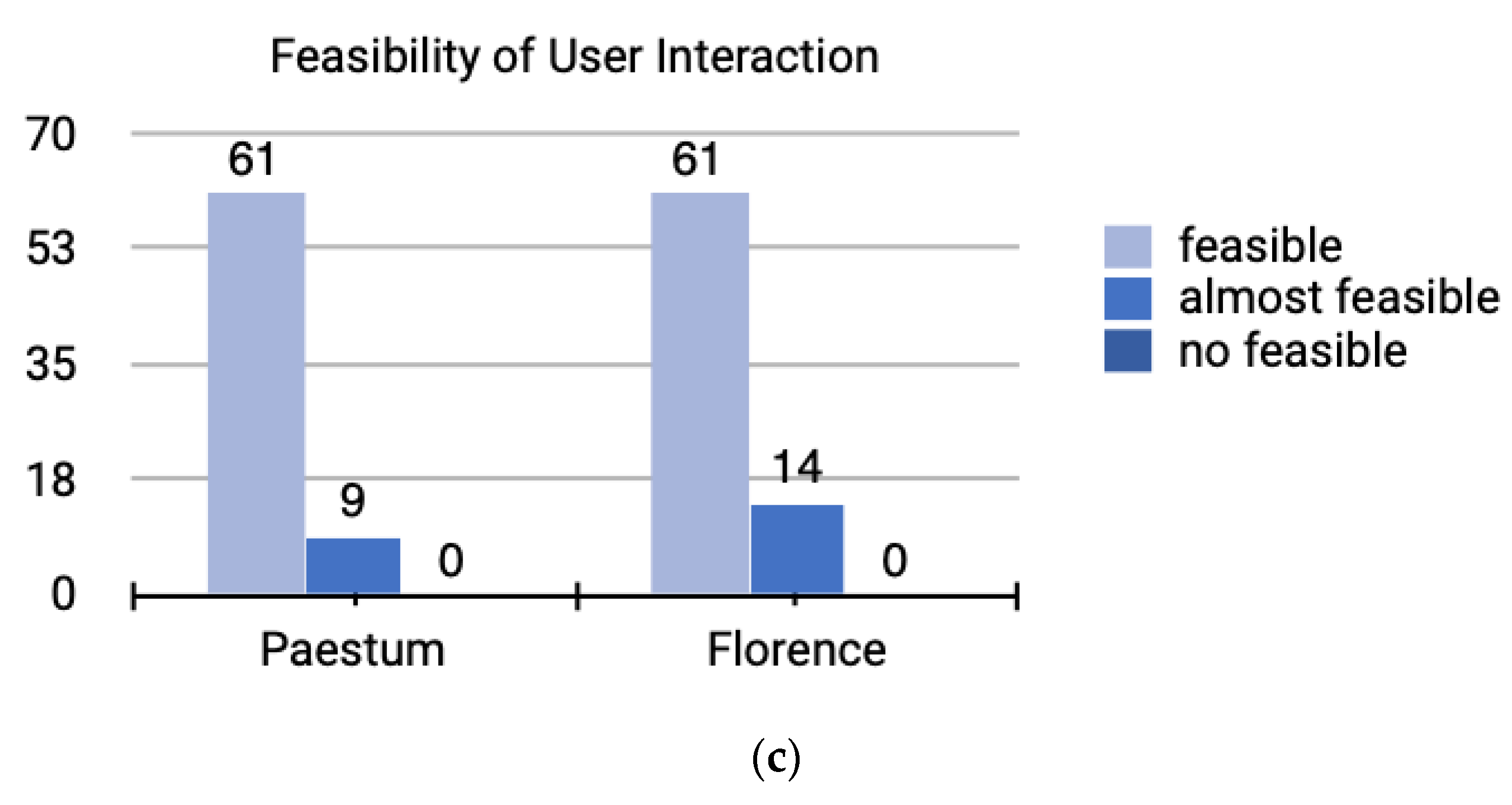 Applsci 10 03182 g016b