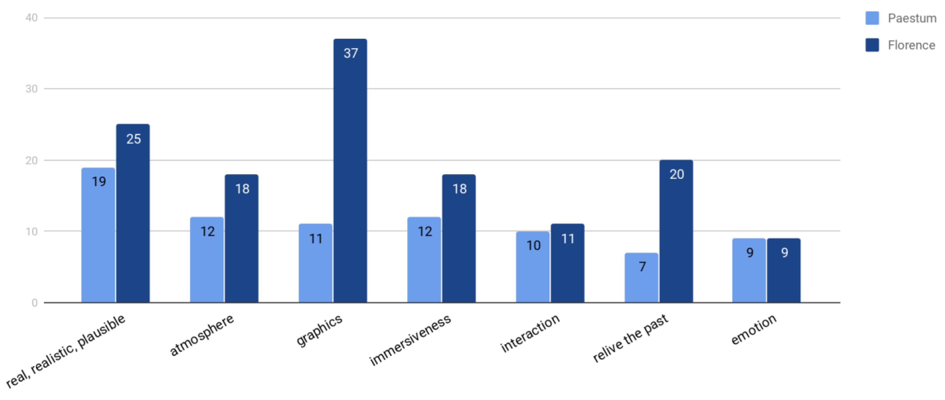 Applsci 10 03182 g017