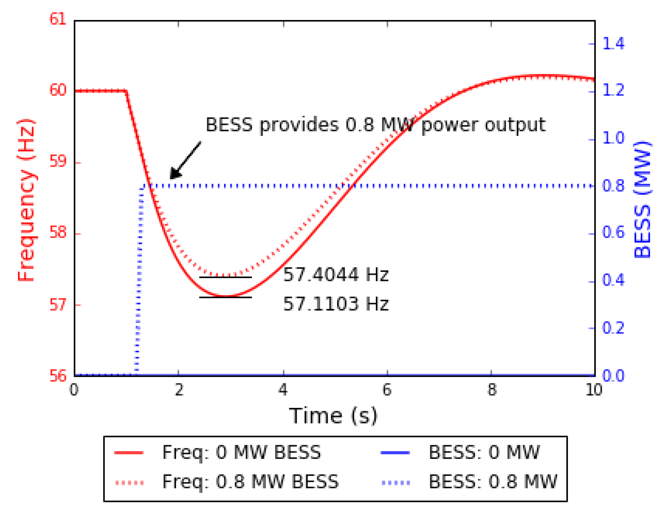Applsci 10 03184 g006 Applsci 10 03184 g006