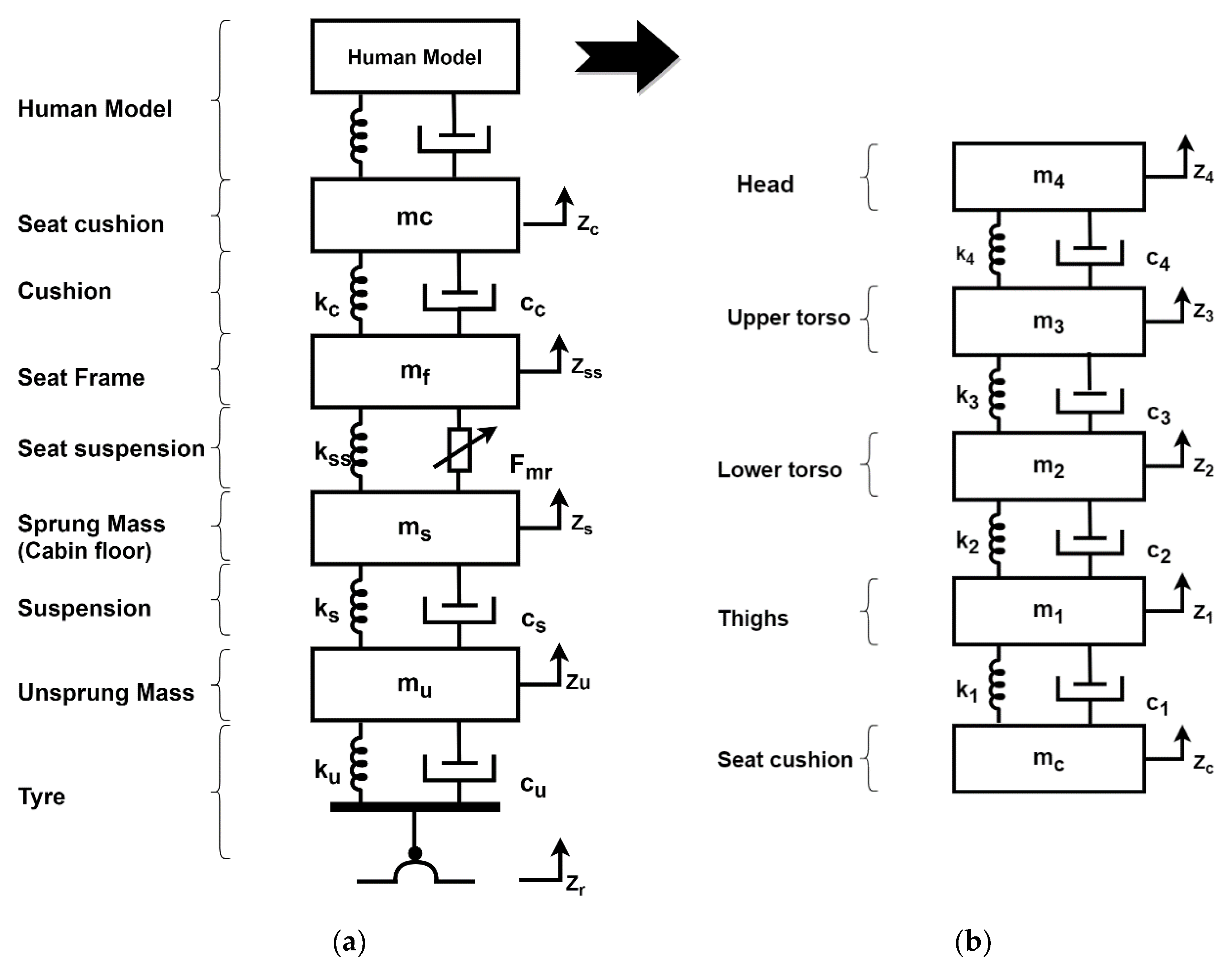 Applsci 10 03185 g001