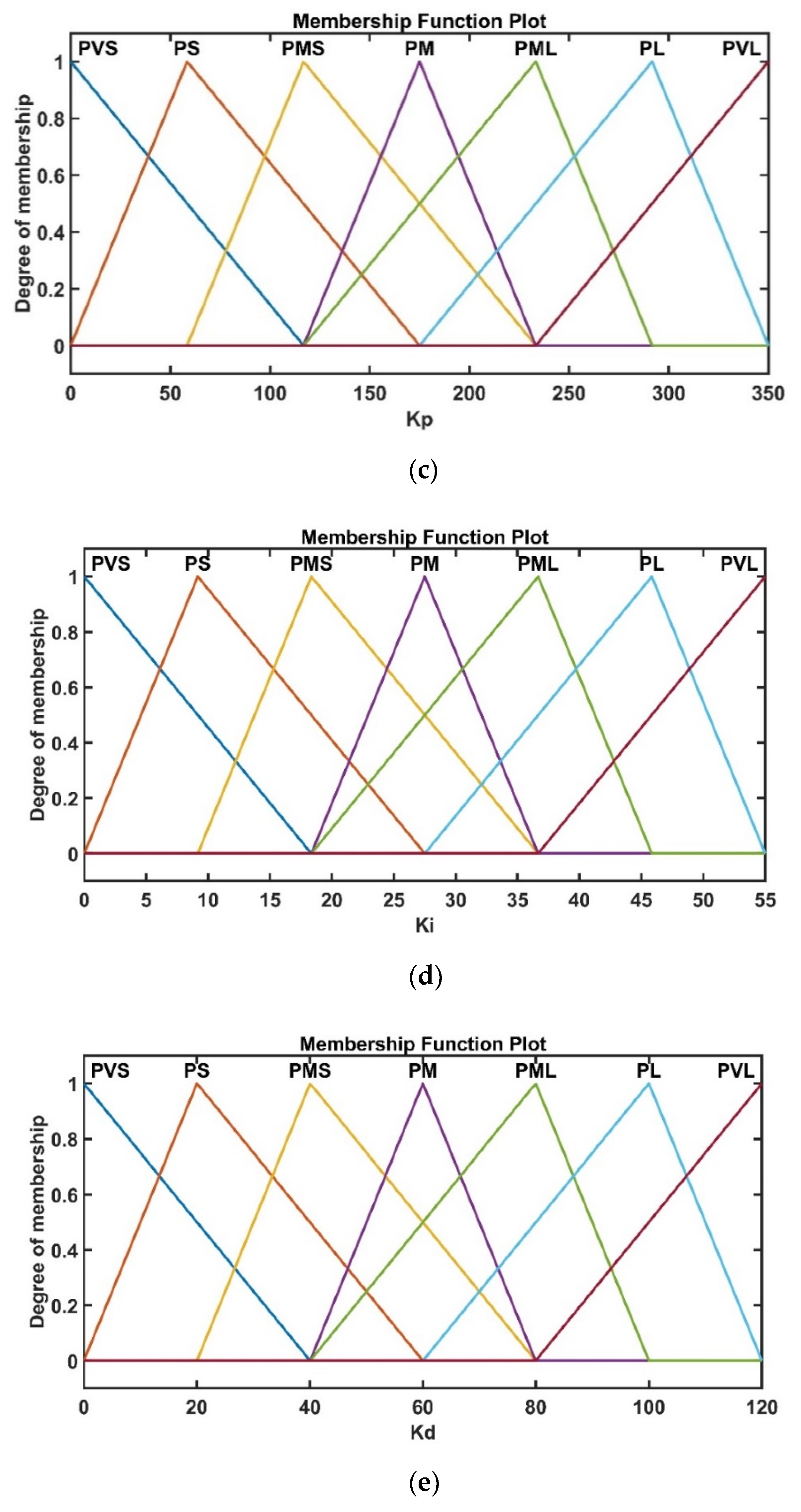 Applsci 10 03185 g003b