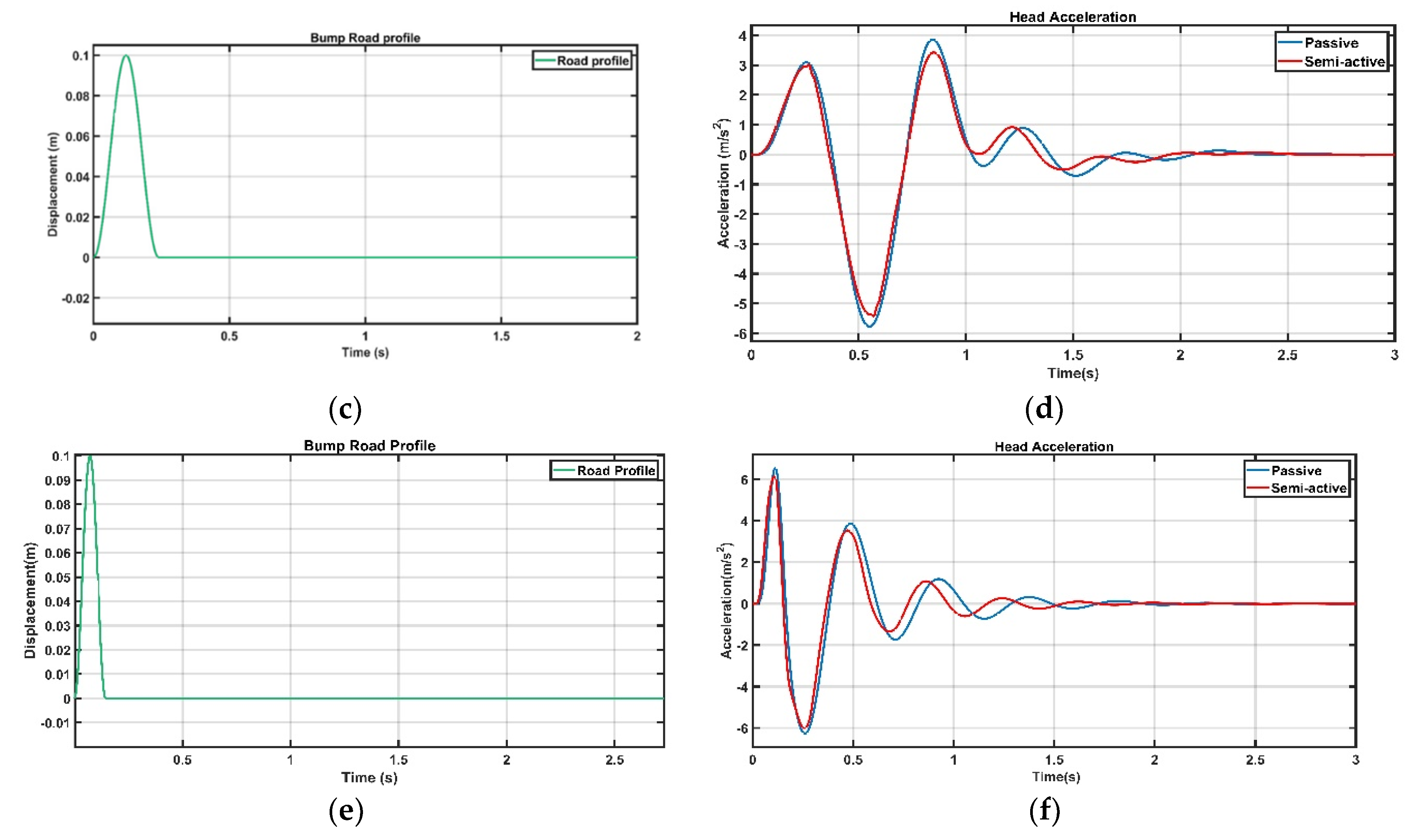 Applsci 10 03185 g005b
