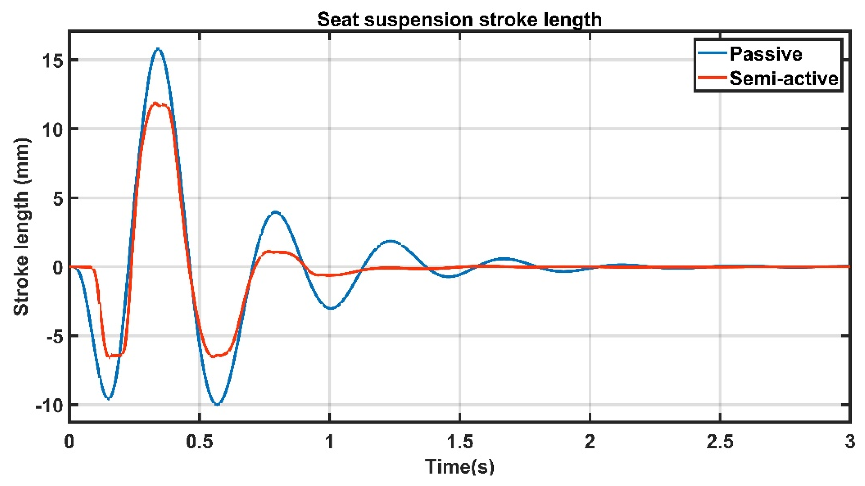 Applsci 10 03185 g008