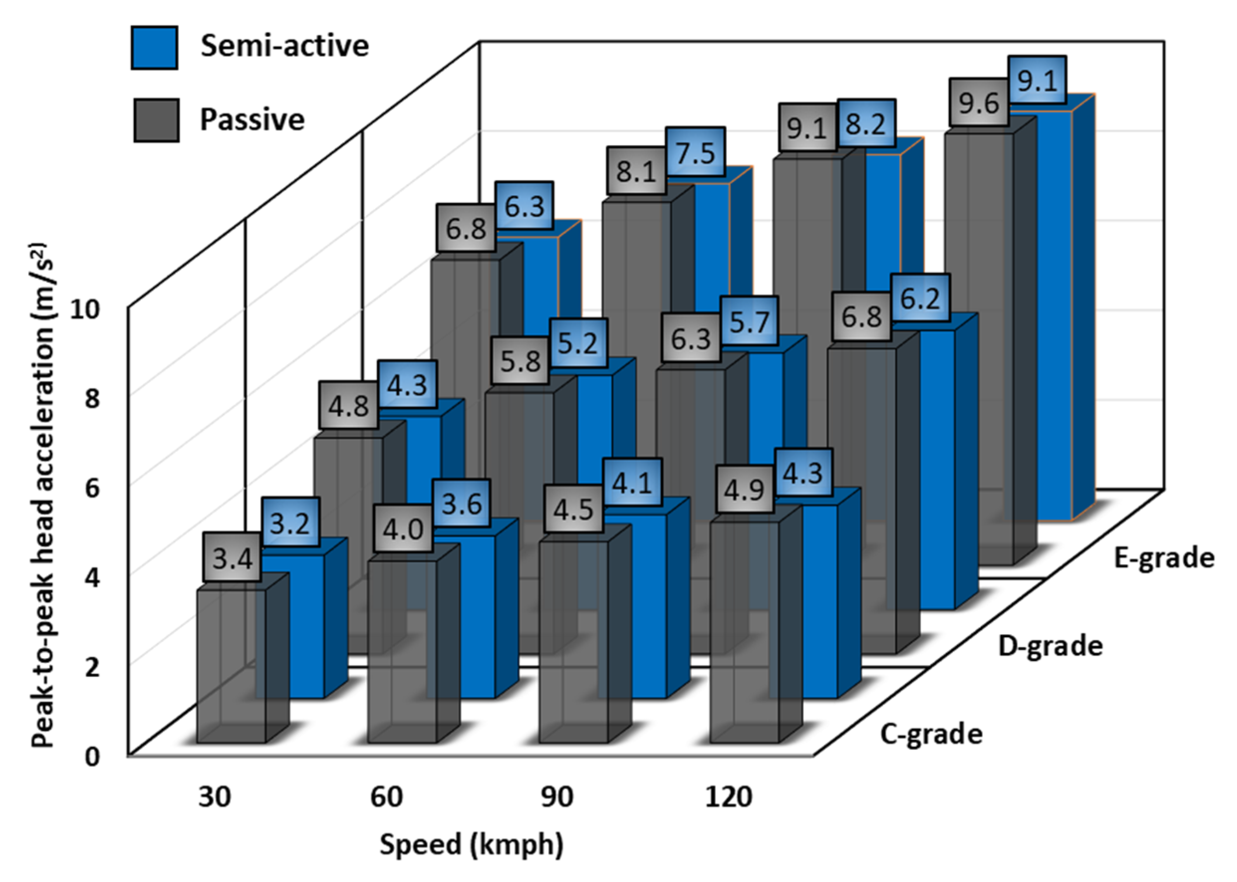 Applsci 10 03185 g011