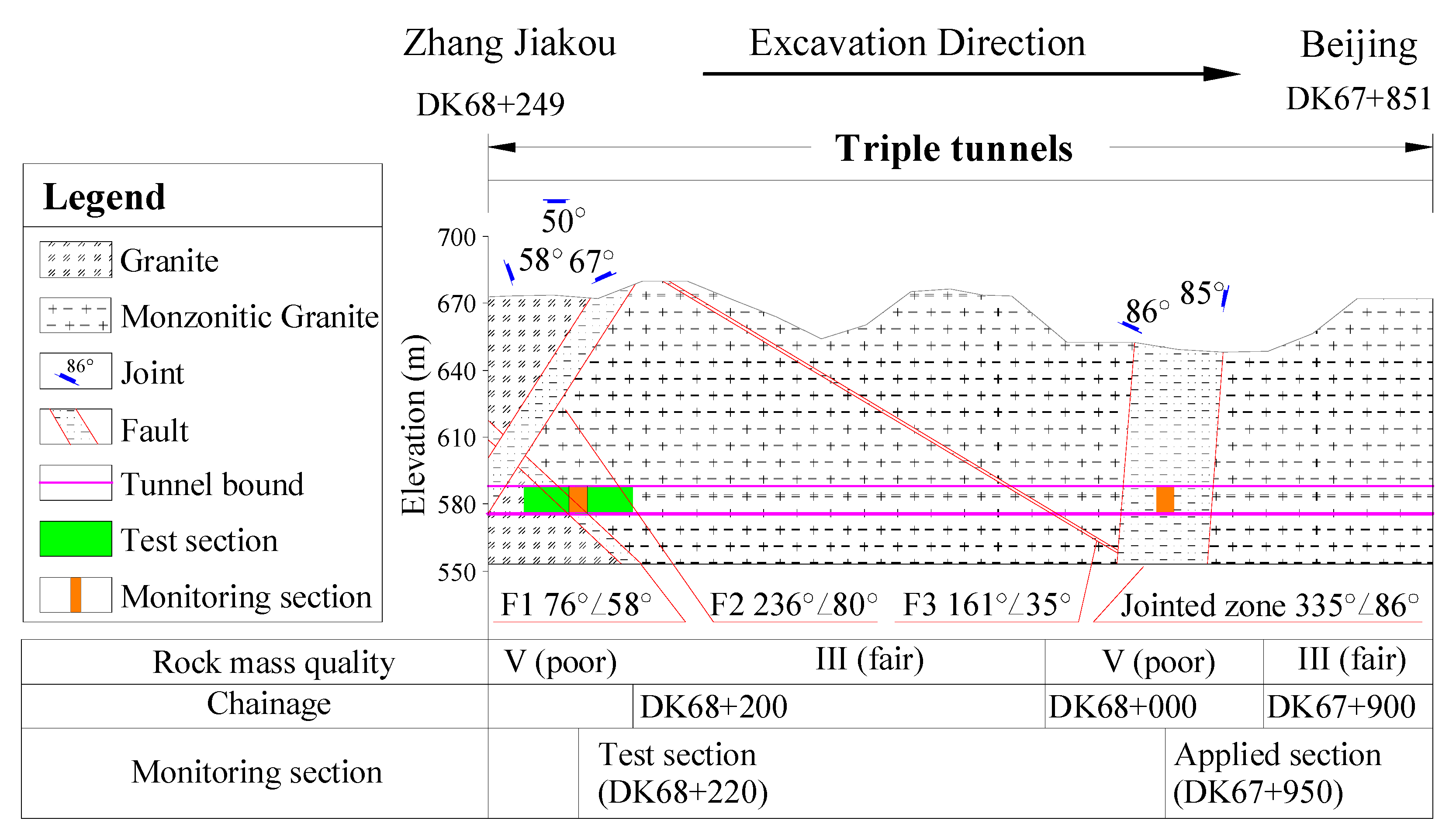 Applsci 10 03186 g001 Applsci 10 03186 g001