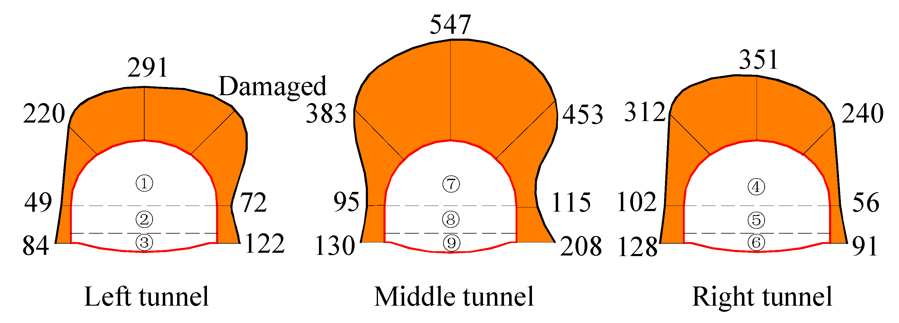 Applsci 10 03186 g007 Applsci 10 03186 g007