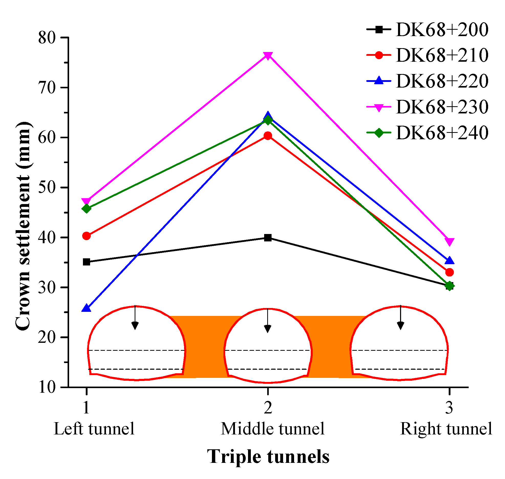 Applsci 10 03186 g008 Applsci 10 03186 g008